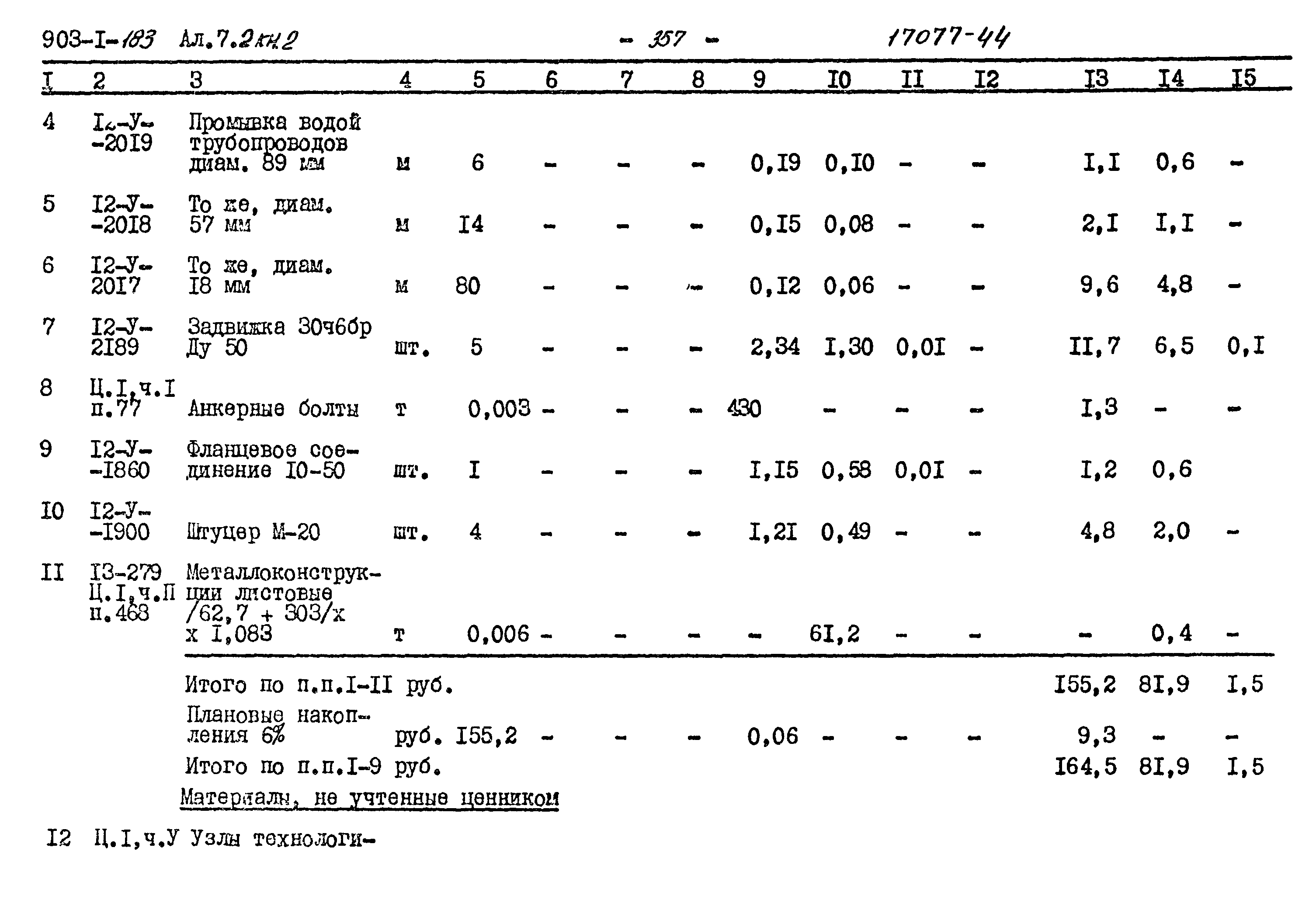 Типовой проект 903-1-183