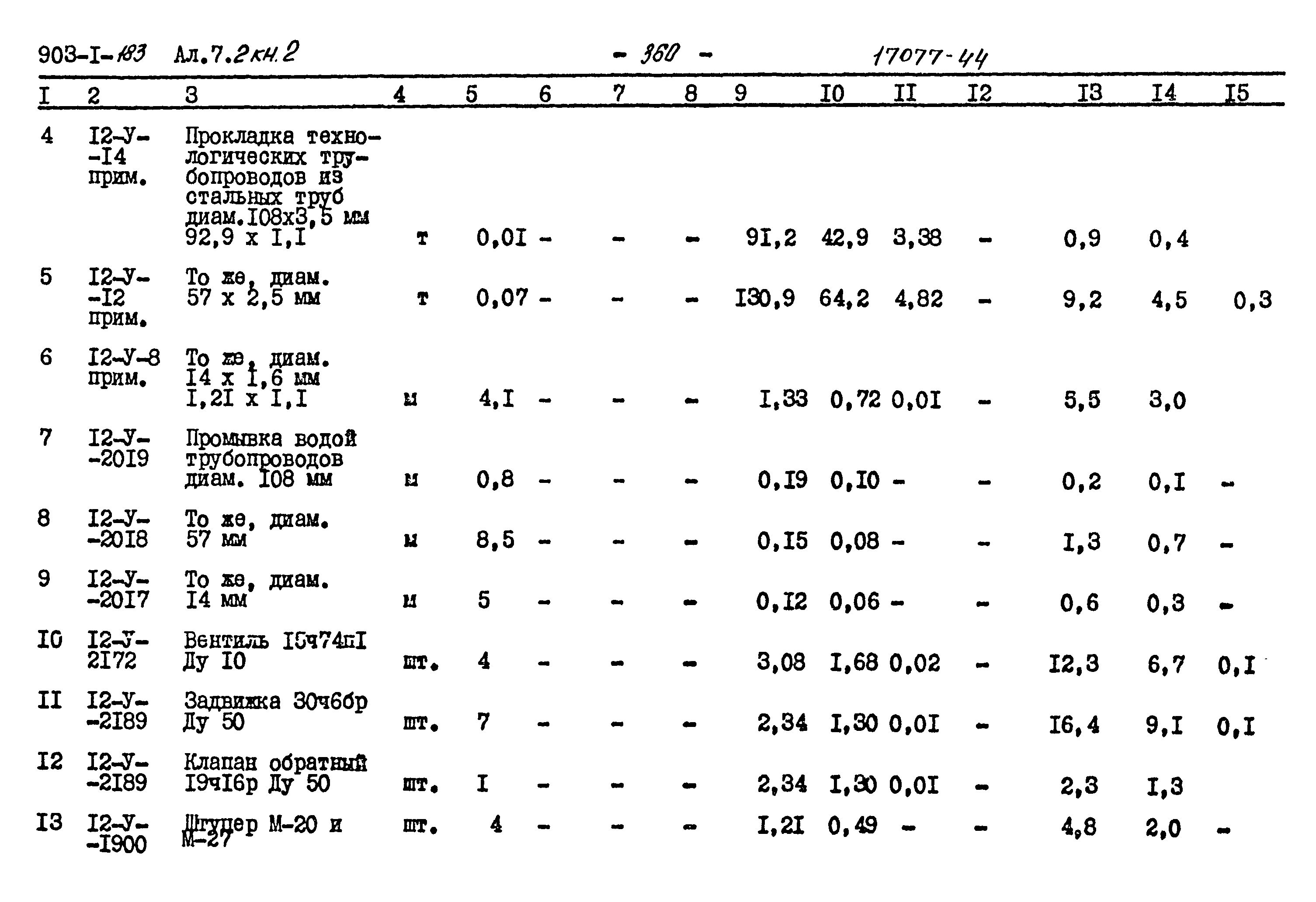 Типовой проект 903-1-183