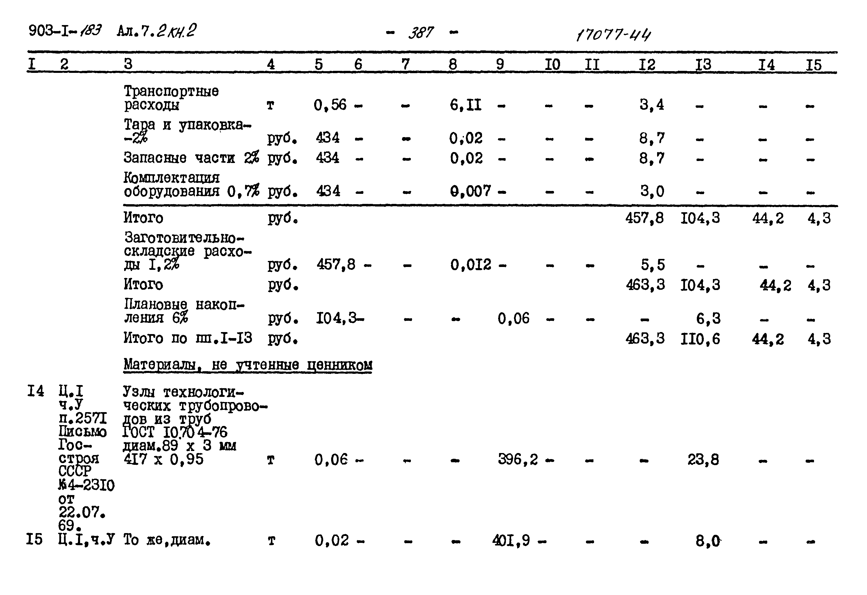 Типовой проект 903-1-183