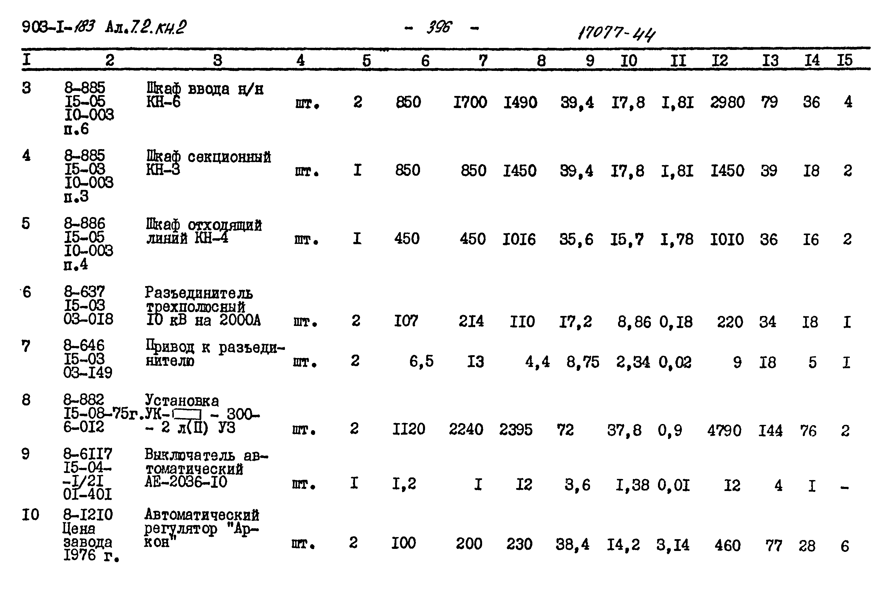 Типовой проект 903-1-183