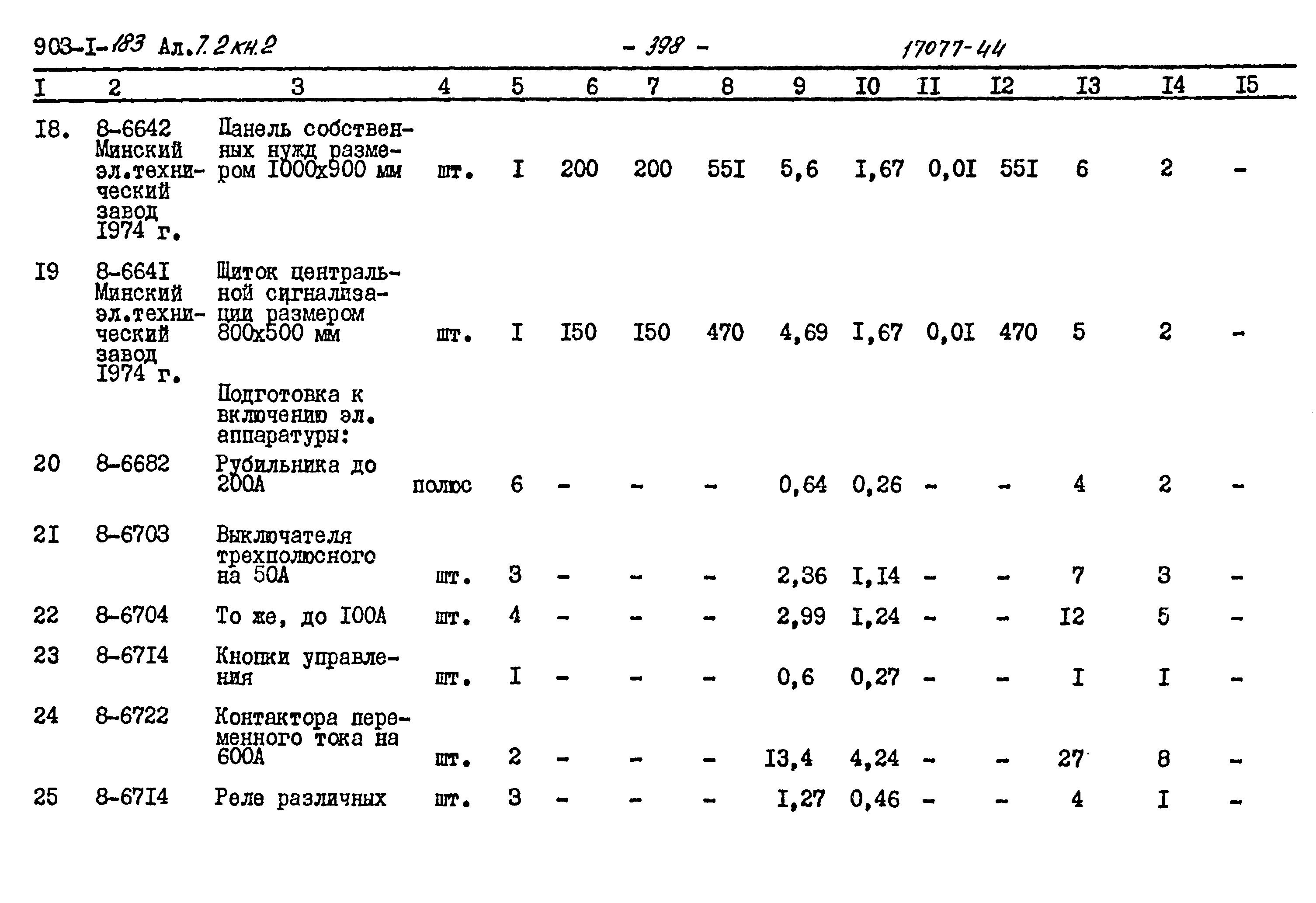 Типовой проект 903-1-183