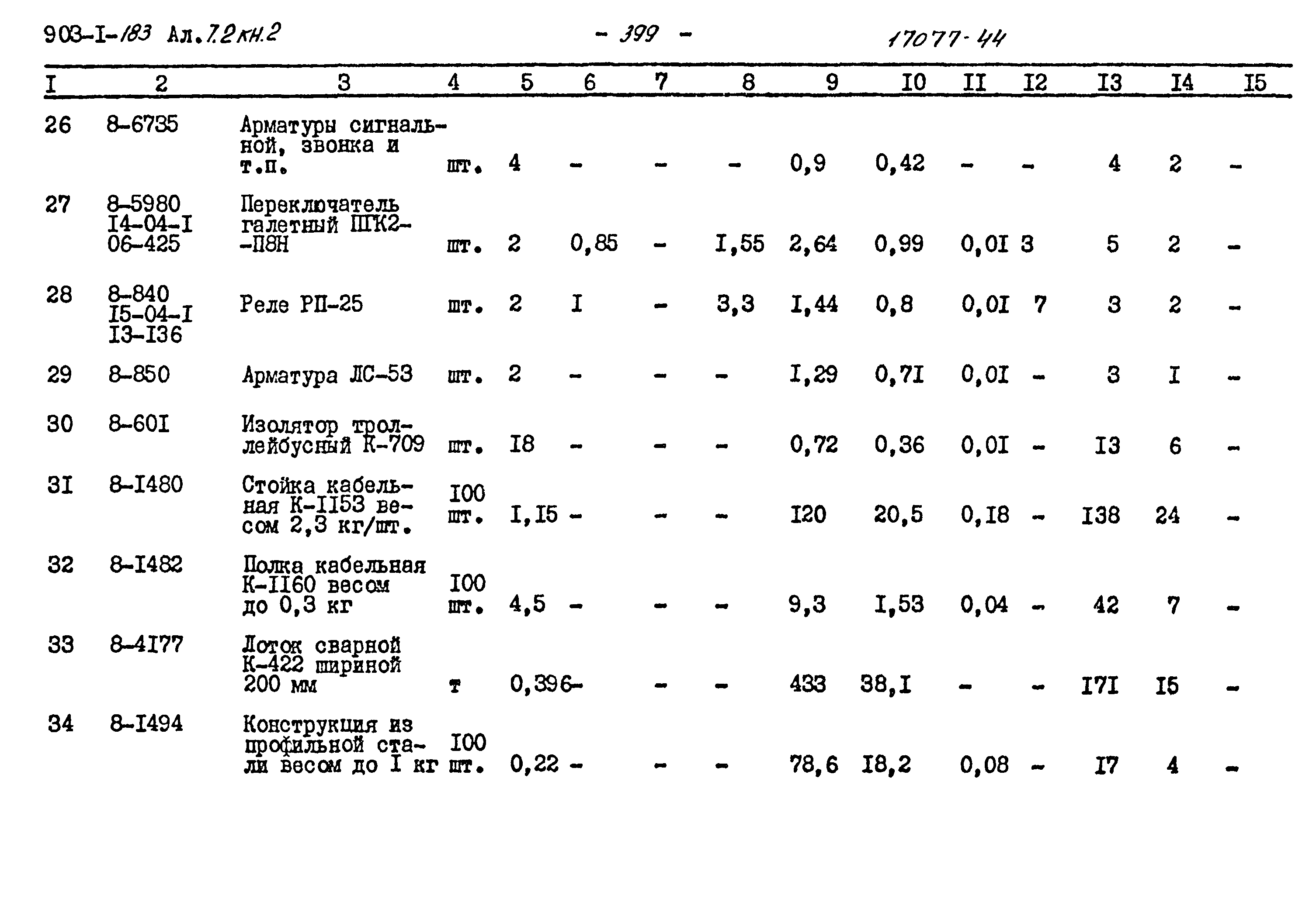 Типовой проект 903-1-183