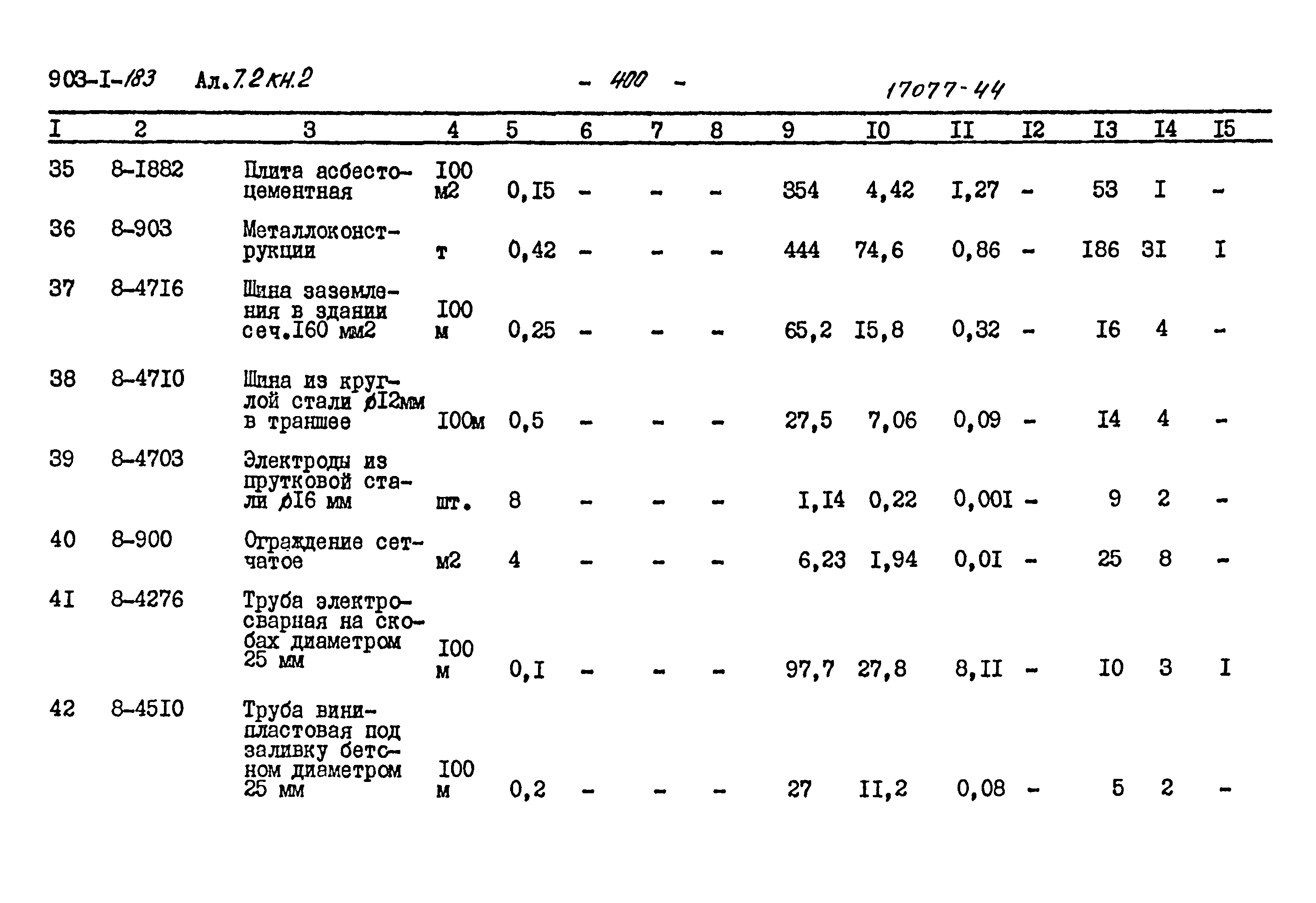 Типовой проект 903-1-183