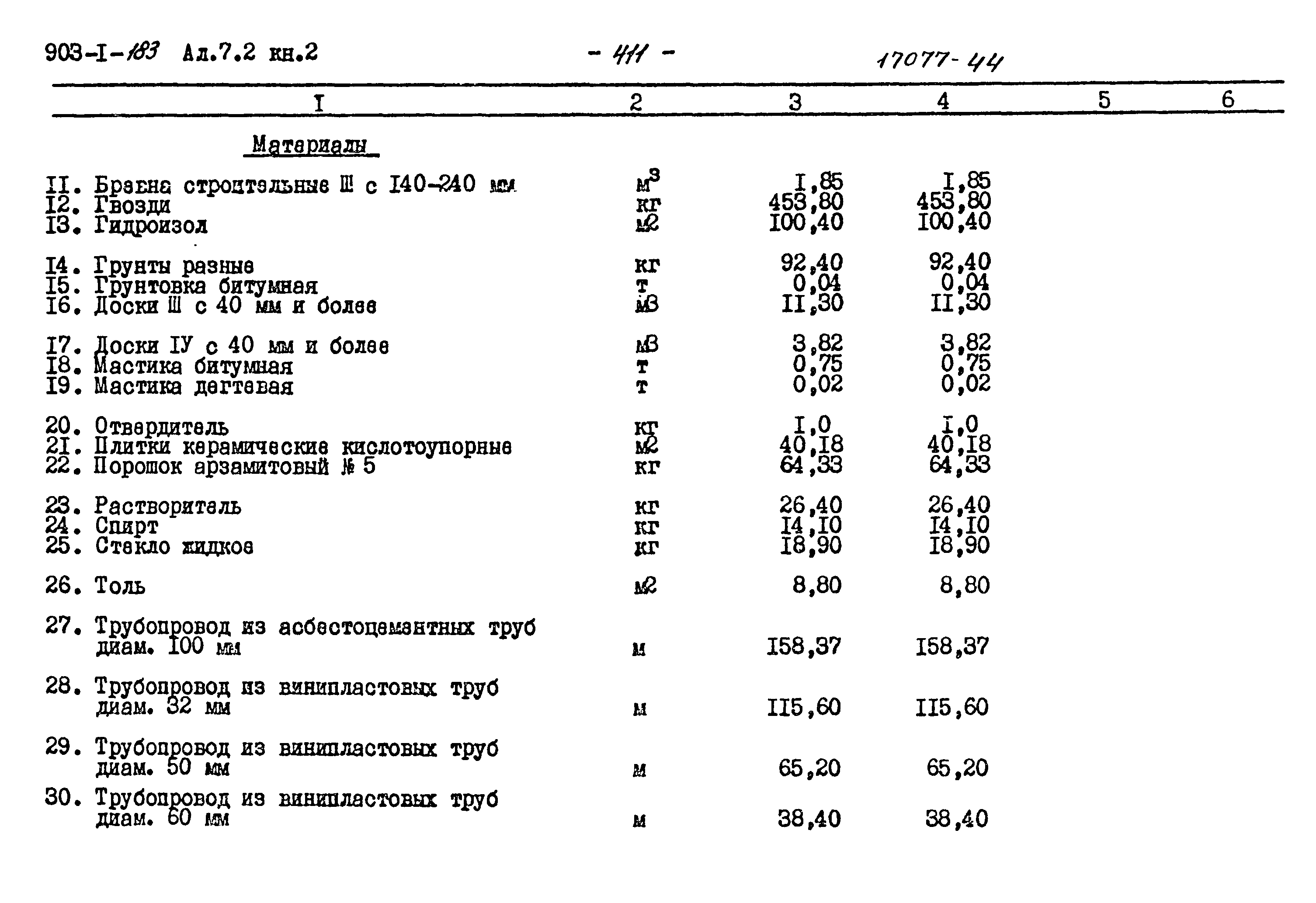 Типовой проект 903-1-183