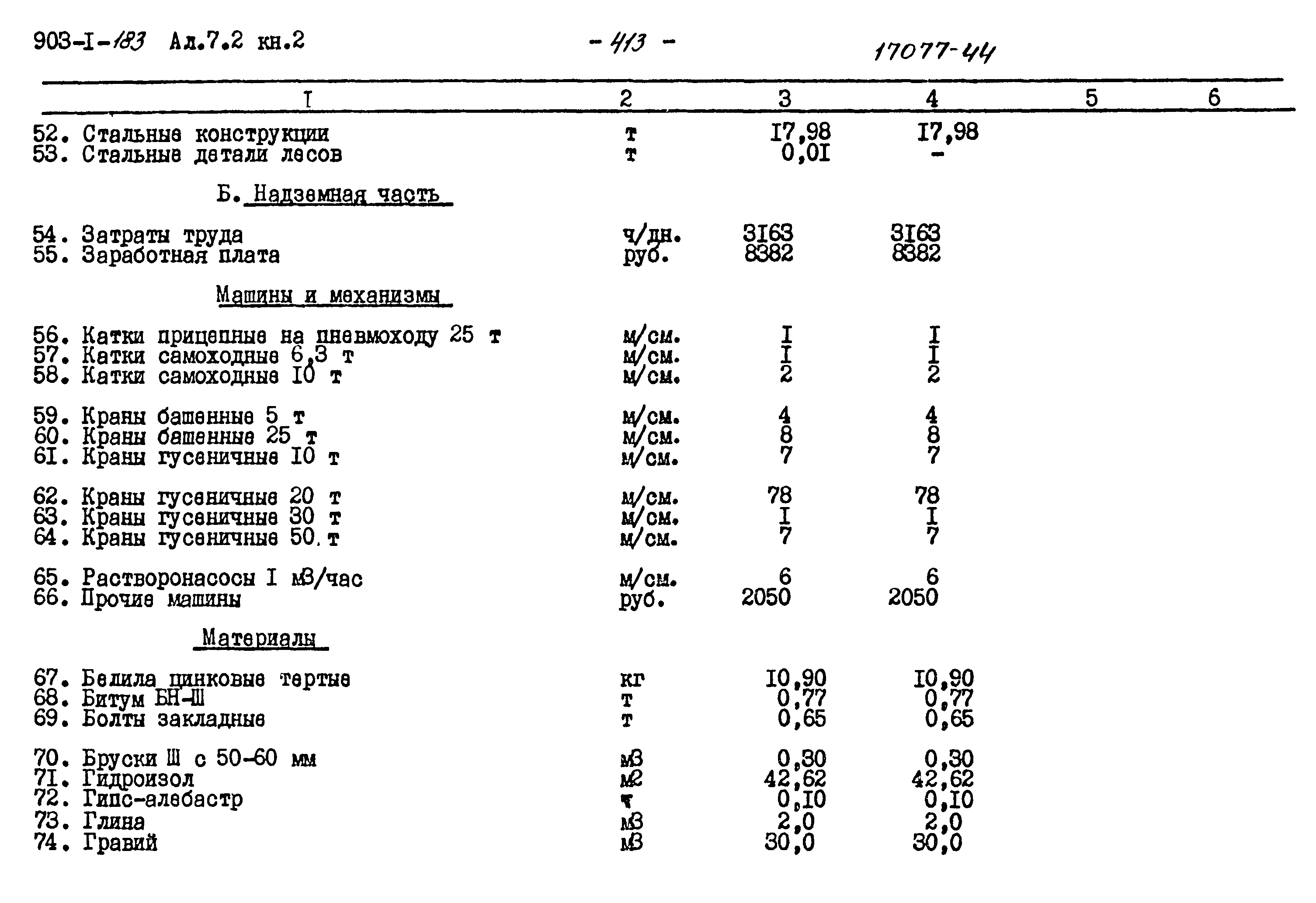 Типовой проект 903-1-183