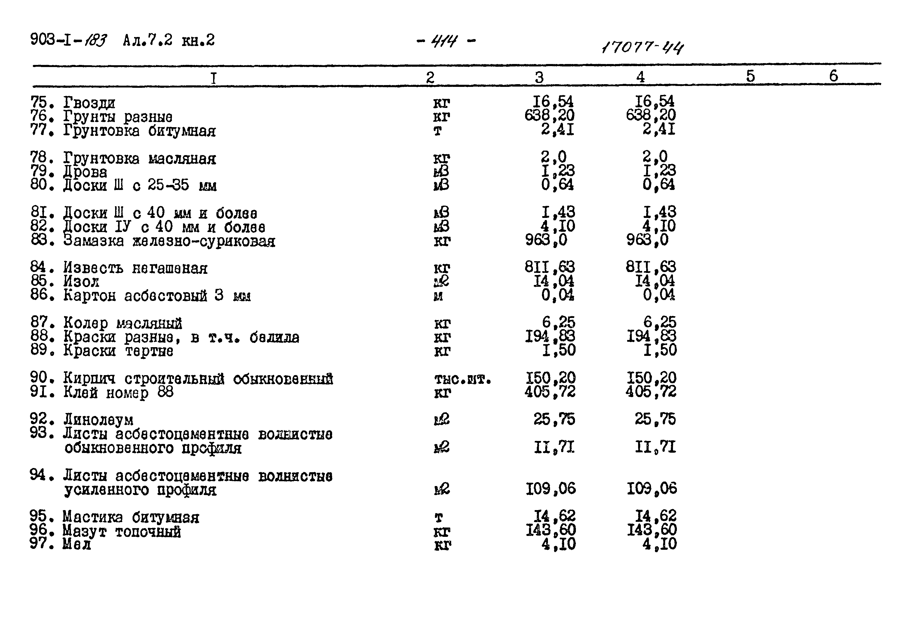 Типовой проект 903-1-183