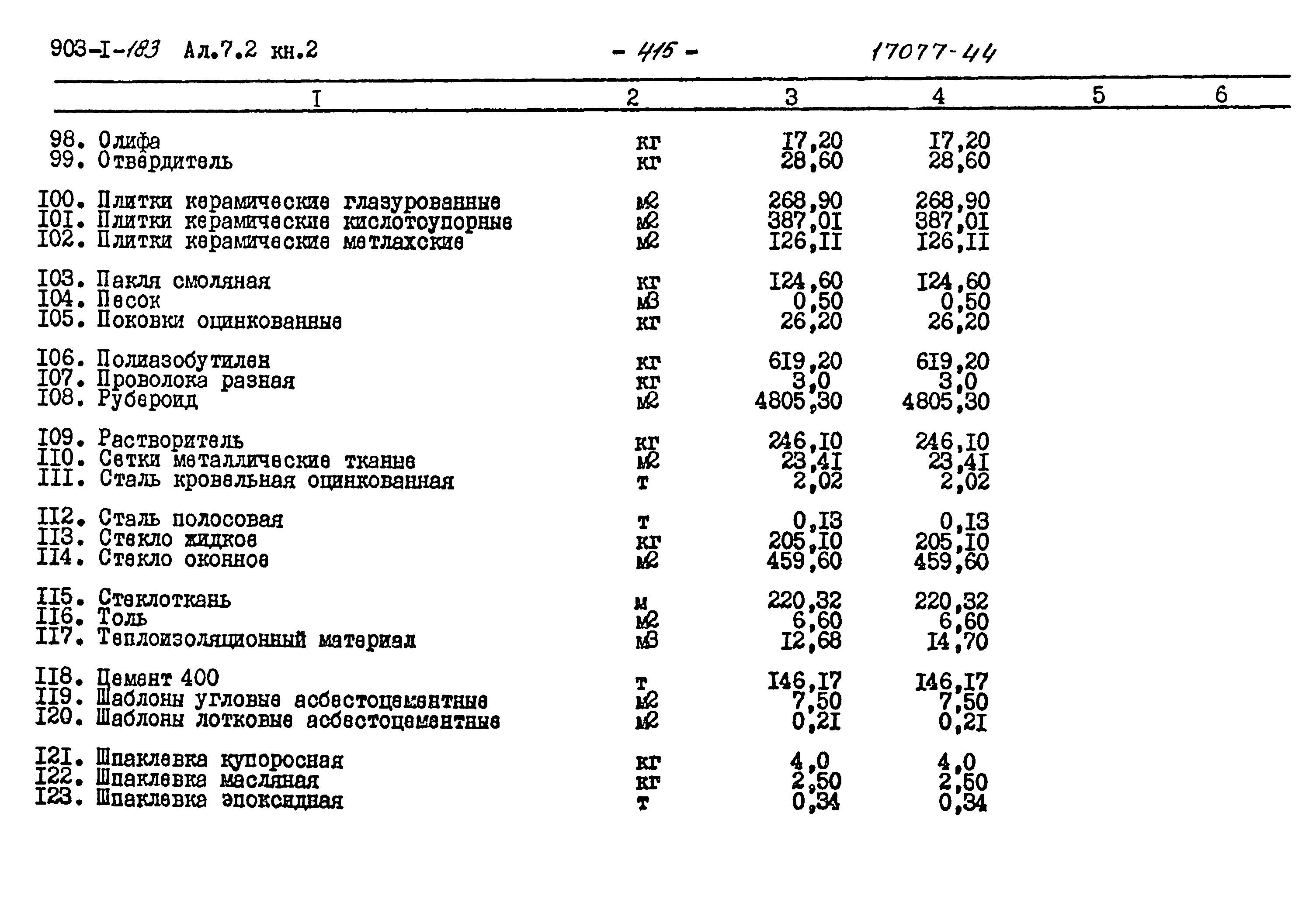 Типовой проект 903-1-183