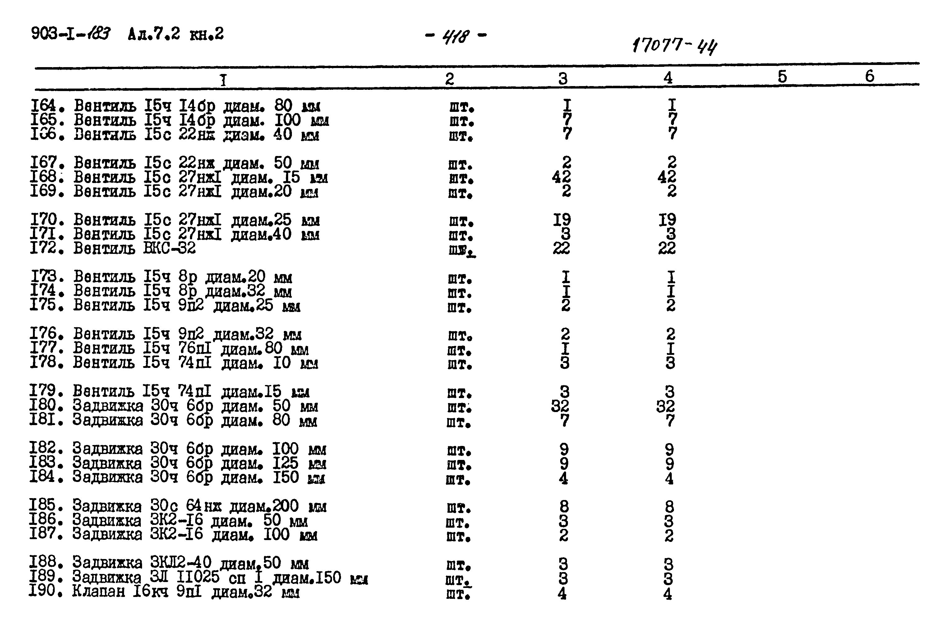 Типовой проект 903-1-183