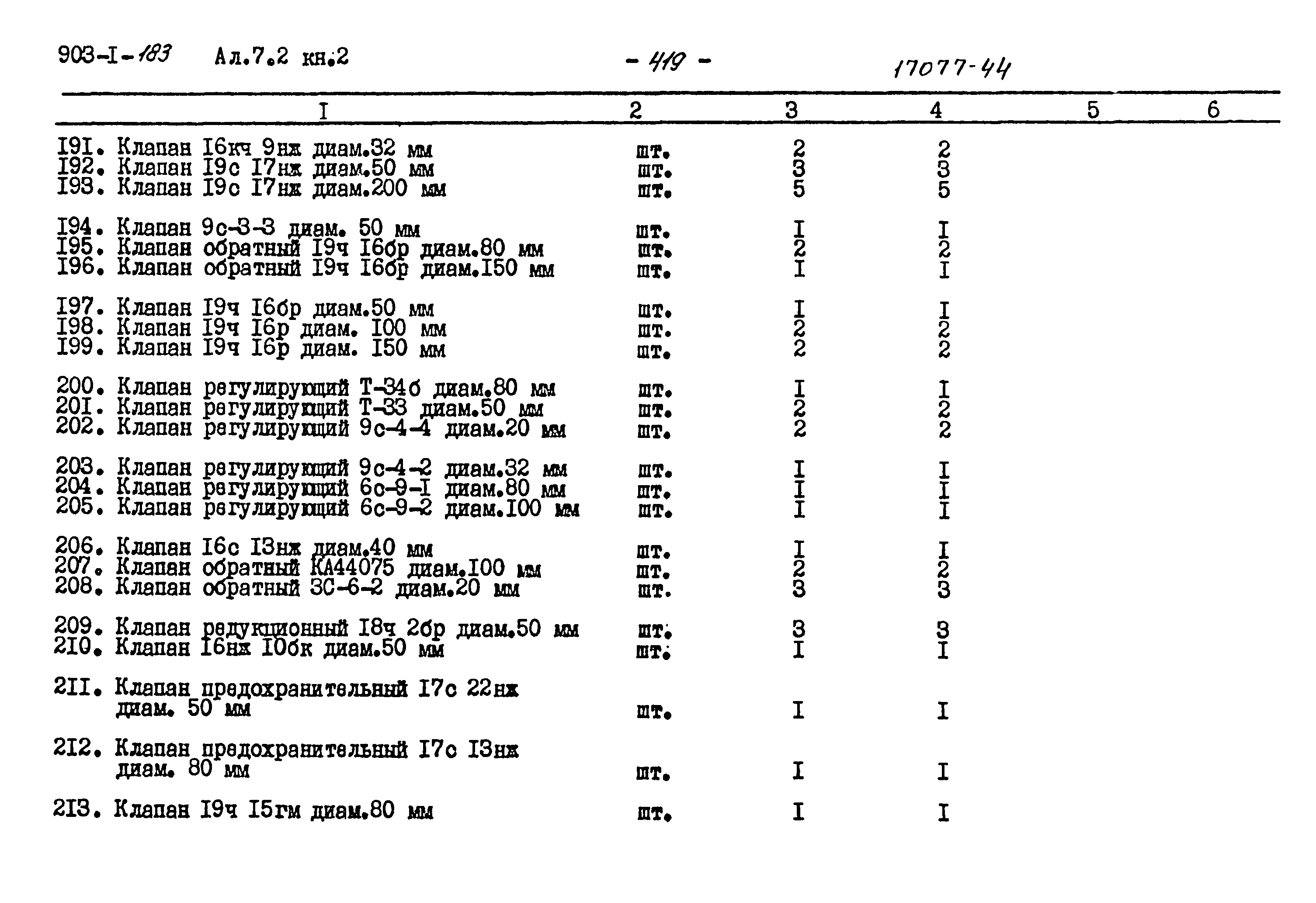 Типовой проект 903-1-183