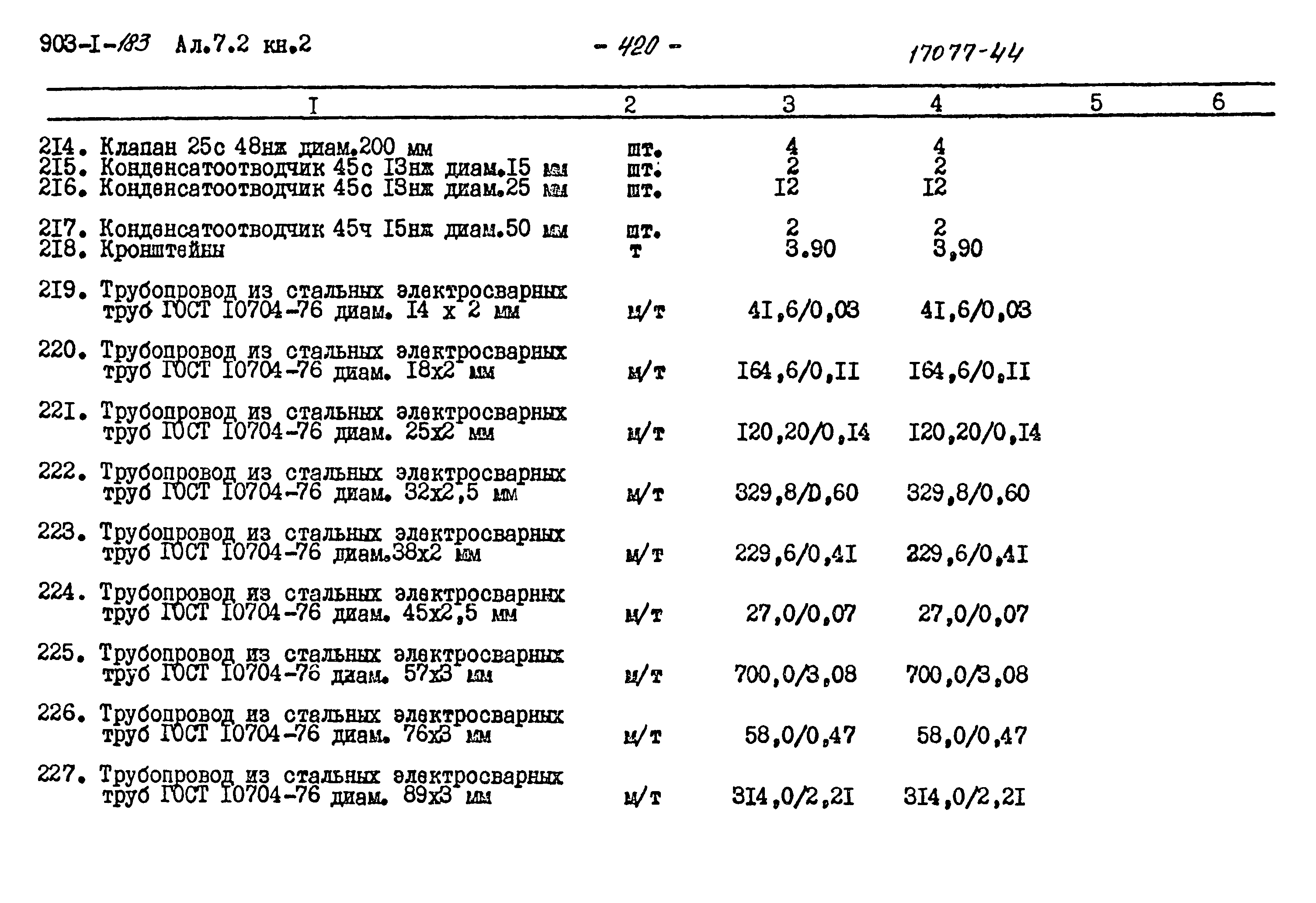 Типовой проект 903-1-183