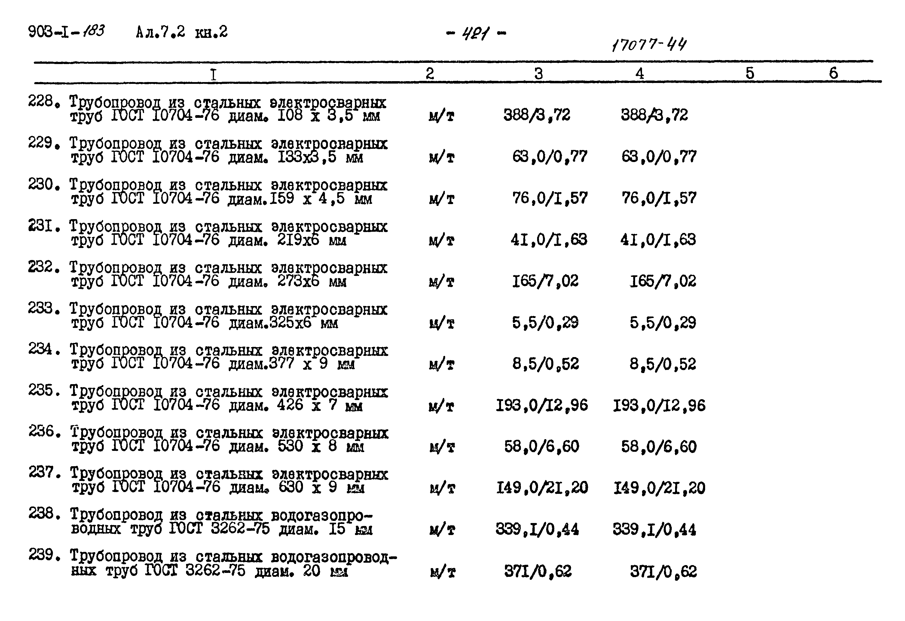 Типовой проект 903-1-183