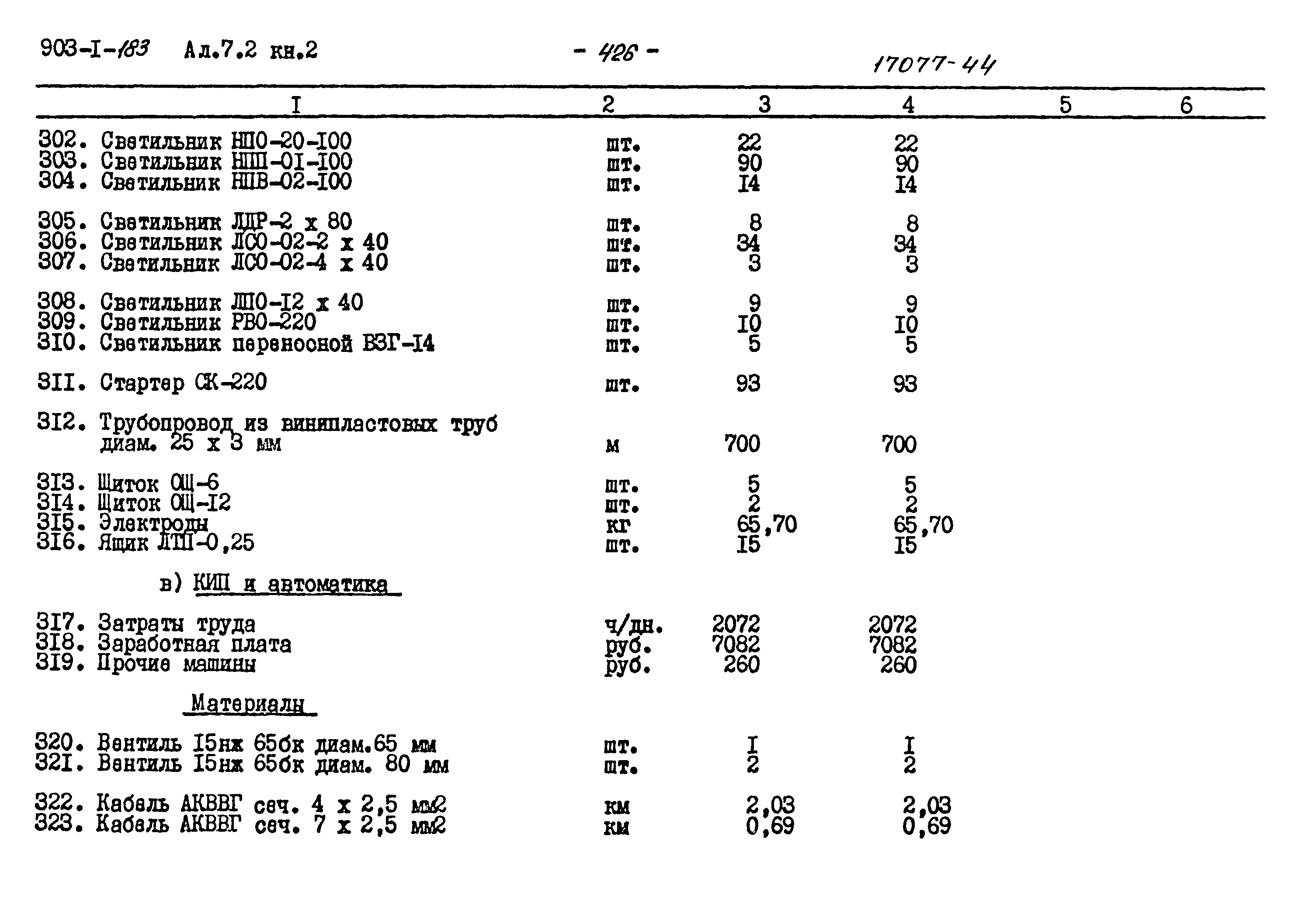 Типовой проект 903-1-183