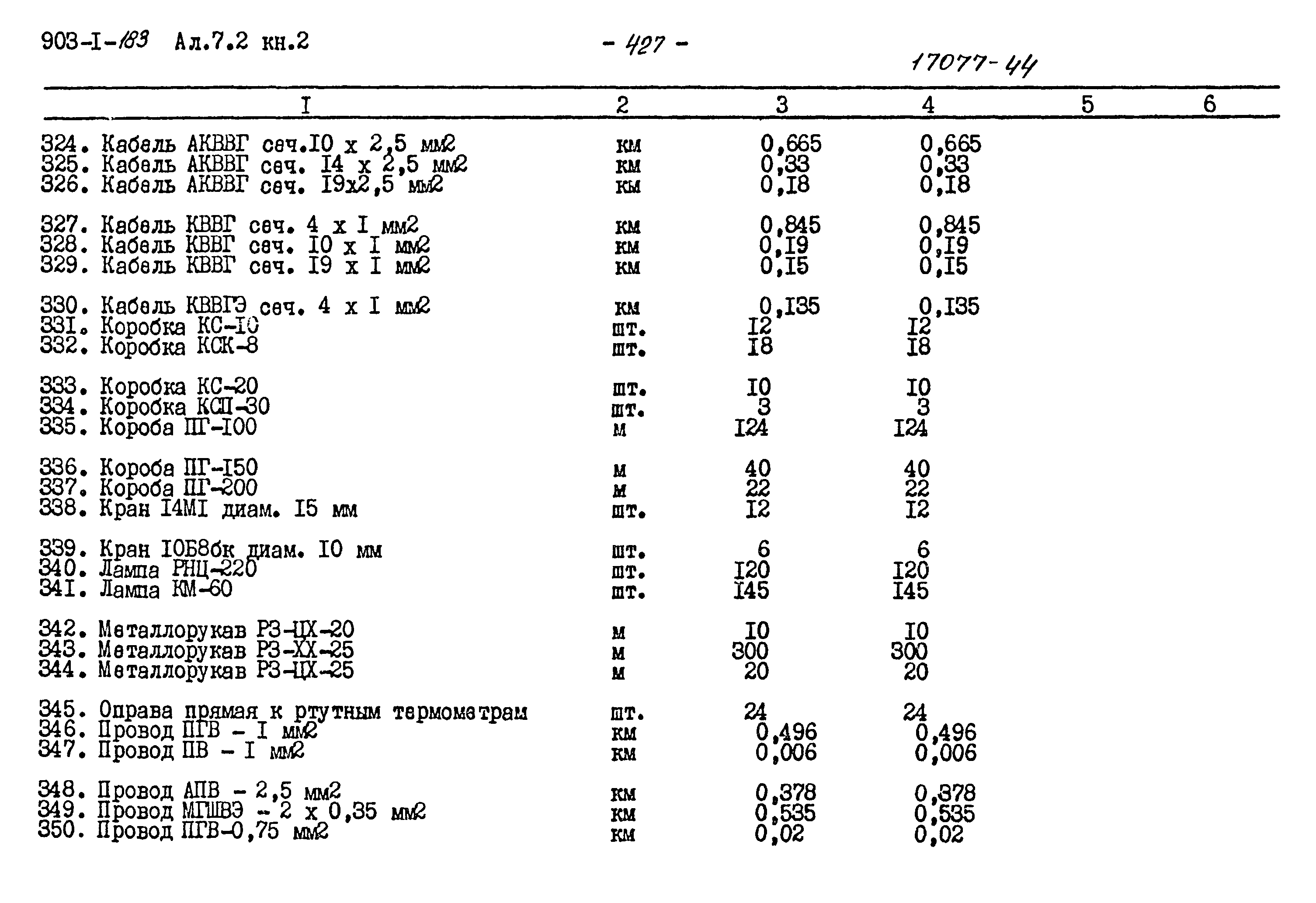 Типовой проект 903-1-183