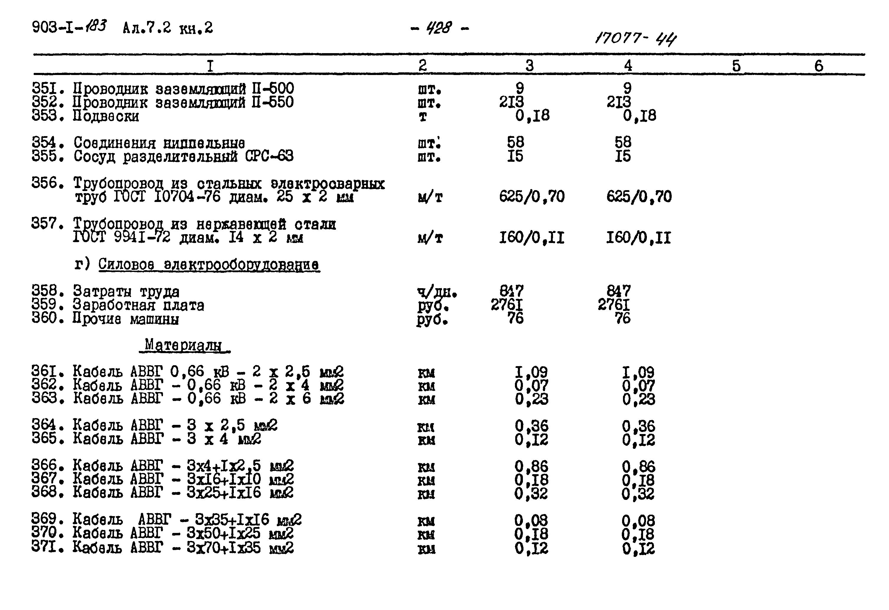 Типовой проект 903-1-183