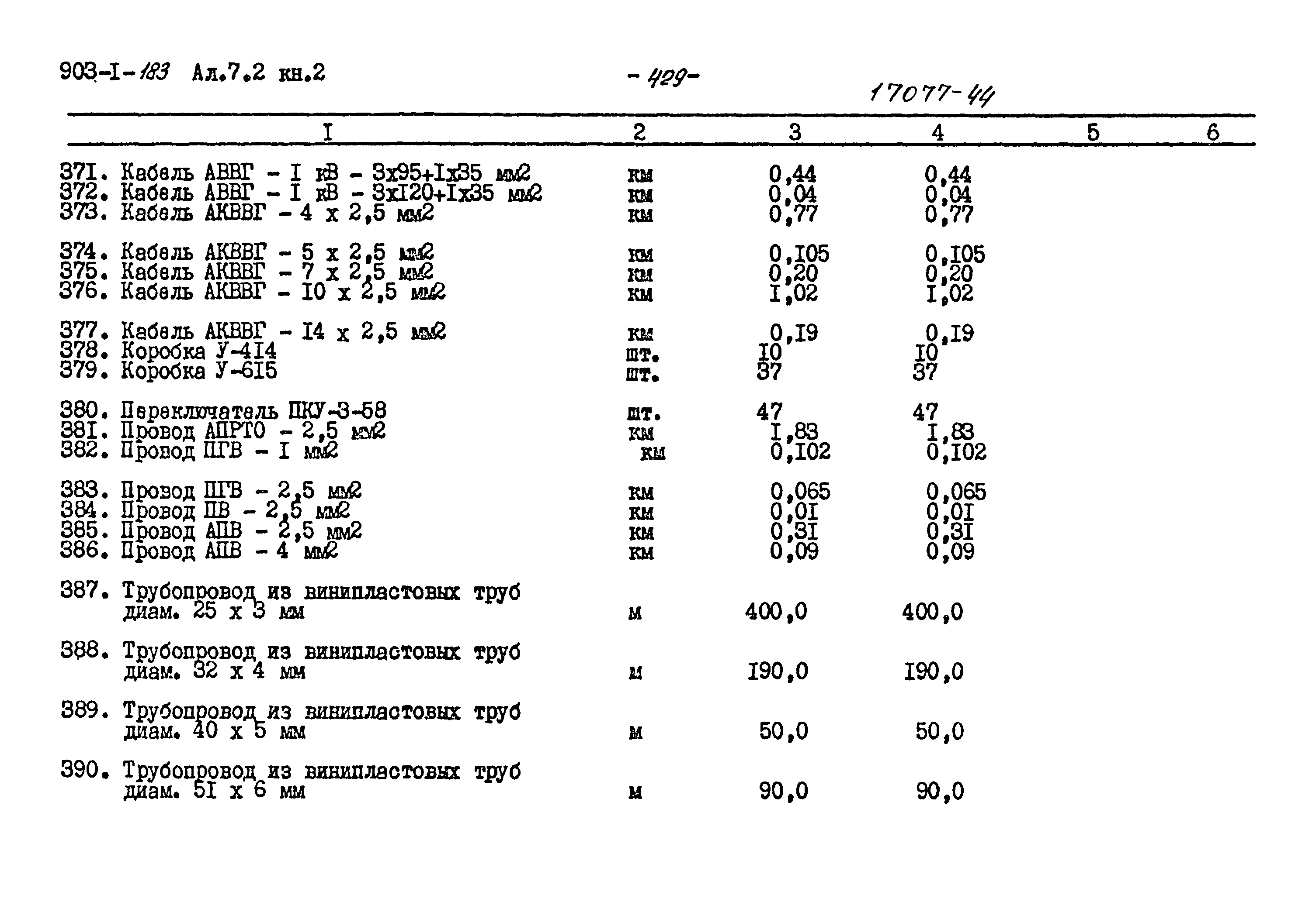 Типовой проект 903-1-183