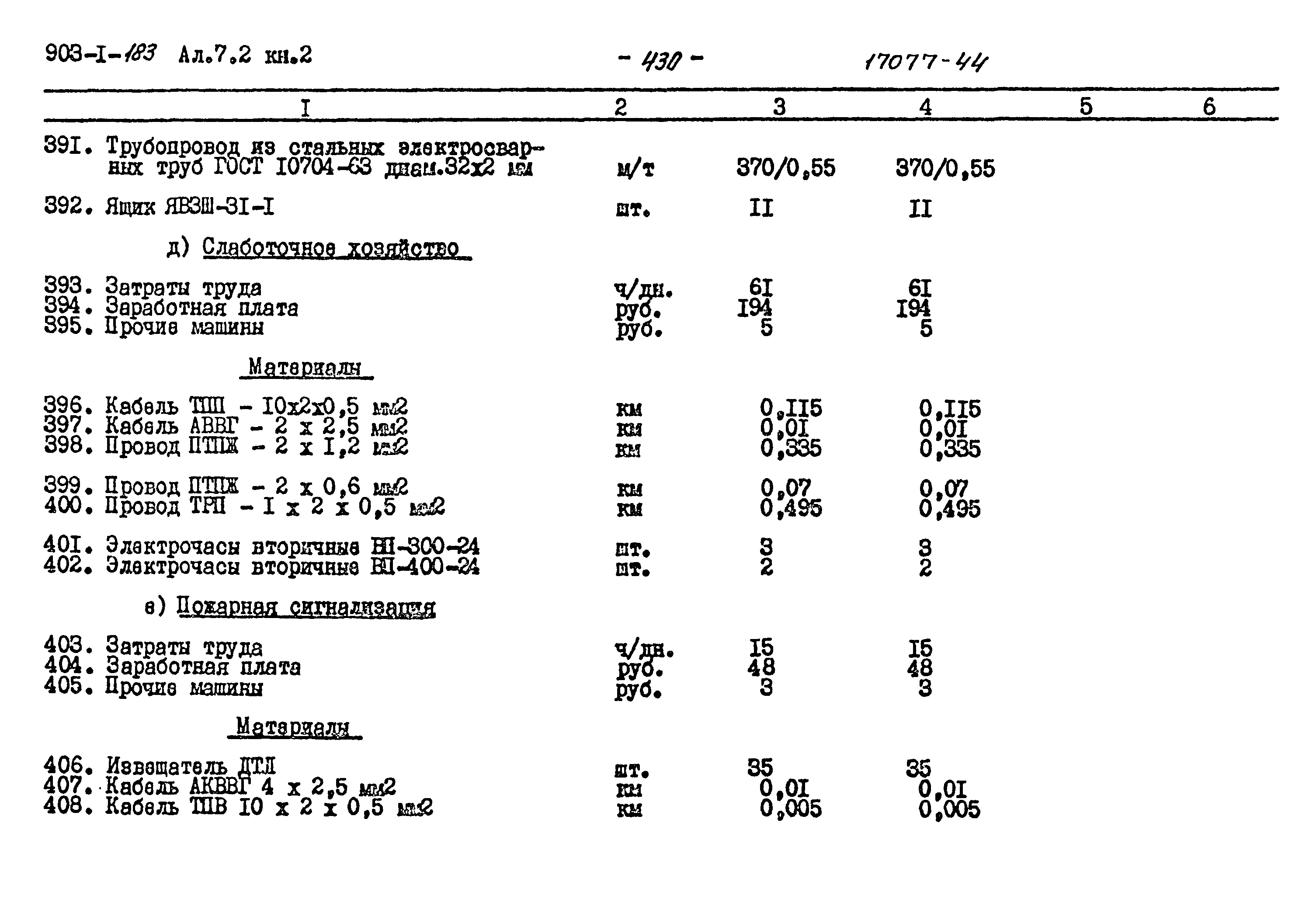Типовой проект 903-1-183