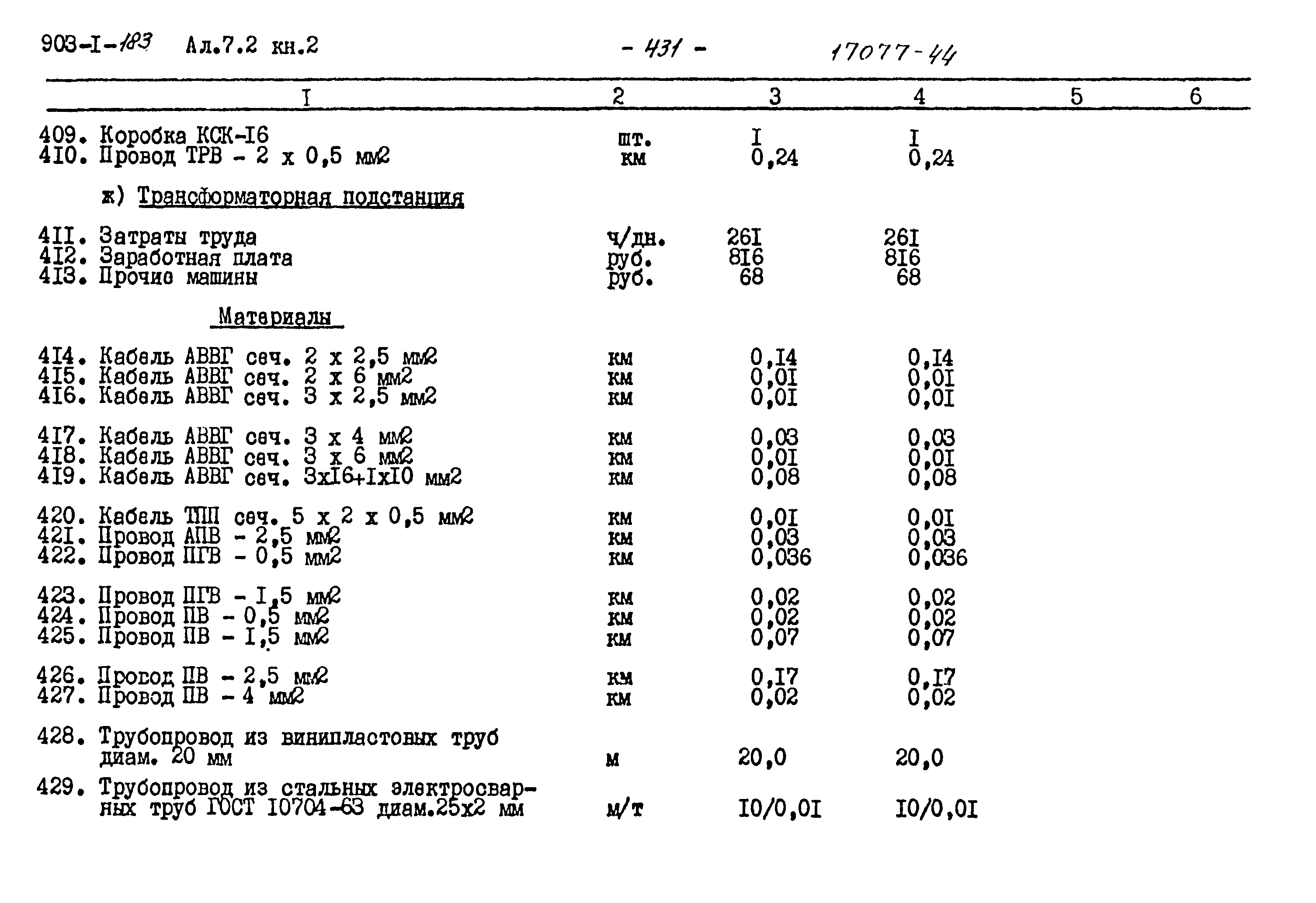 Типовой проект 903-1-183