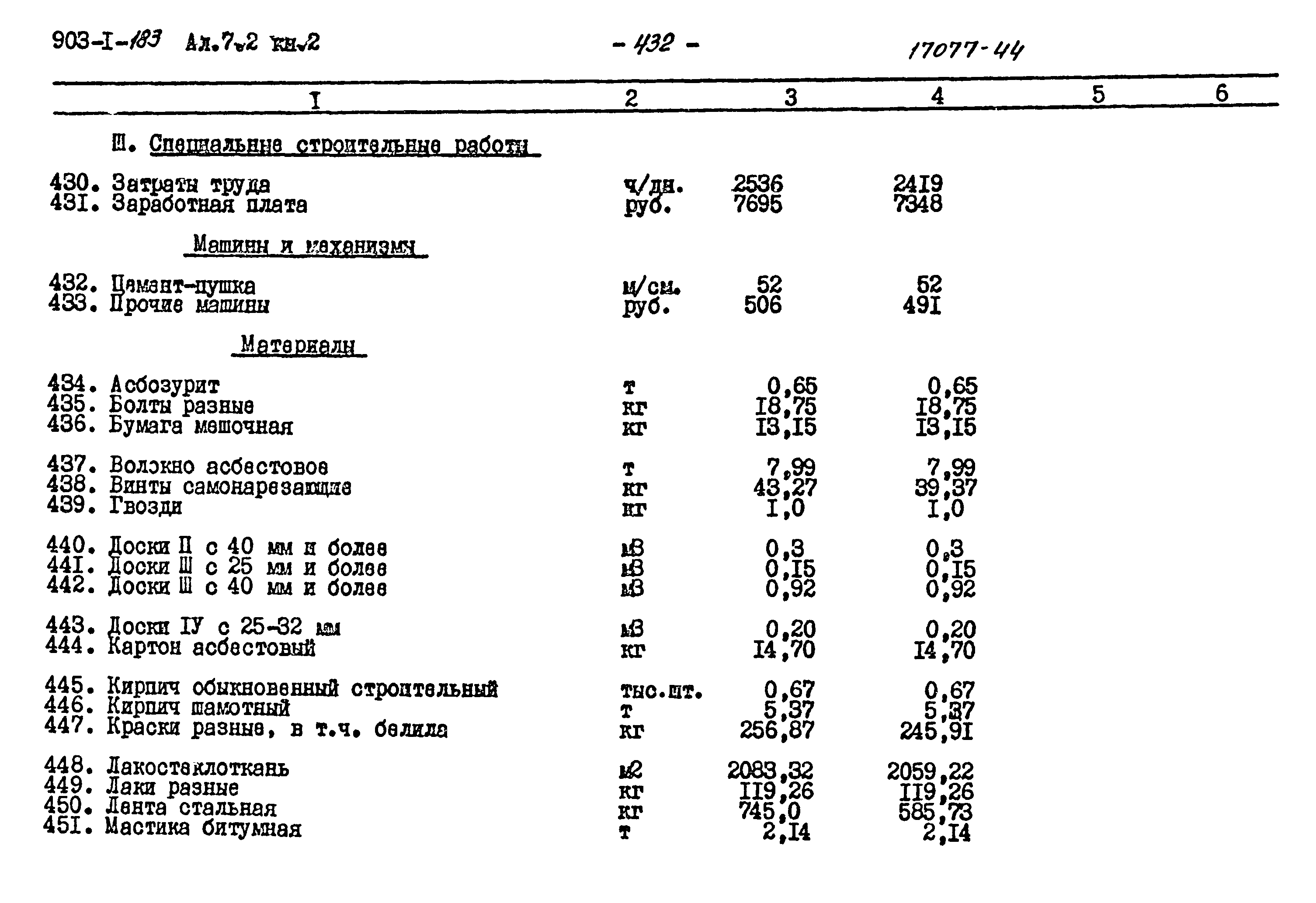 Типовой проект 903-1-183