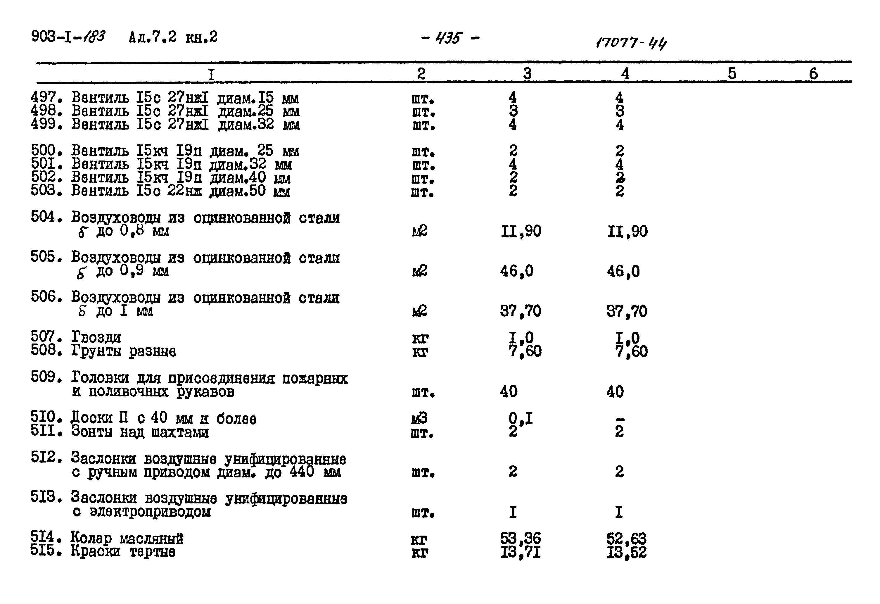 Типовой проект 903-1-183