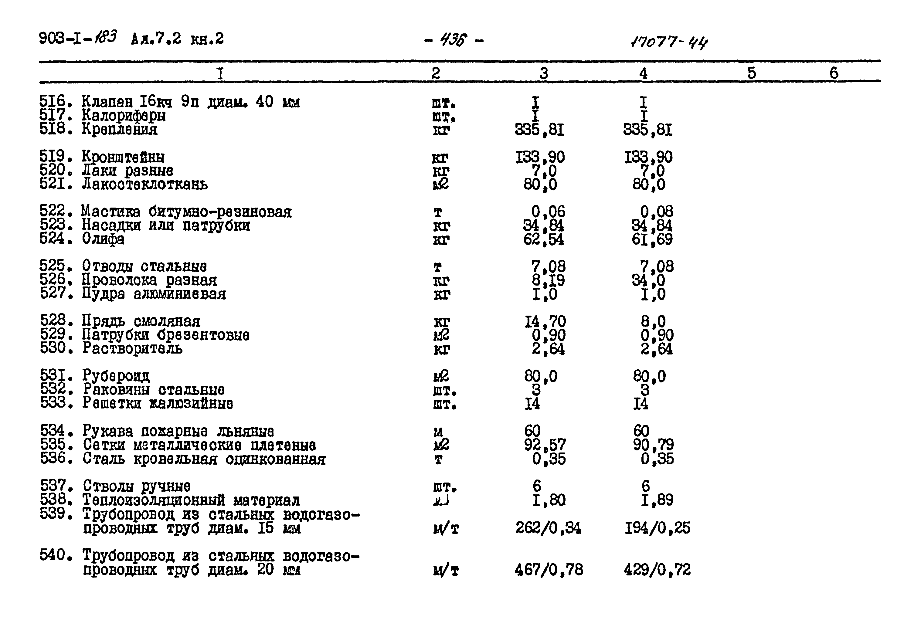 Типовой проект 903-1-183