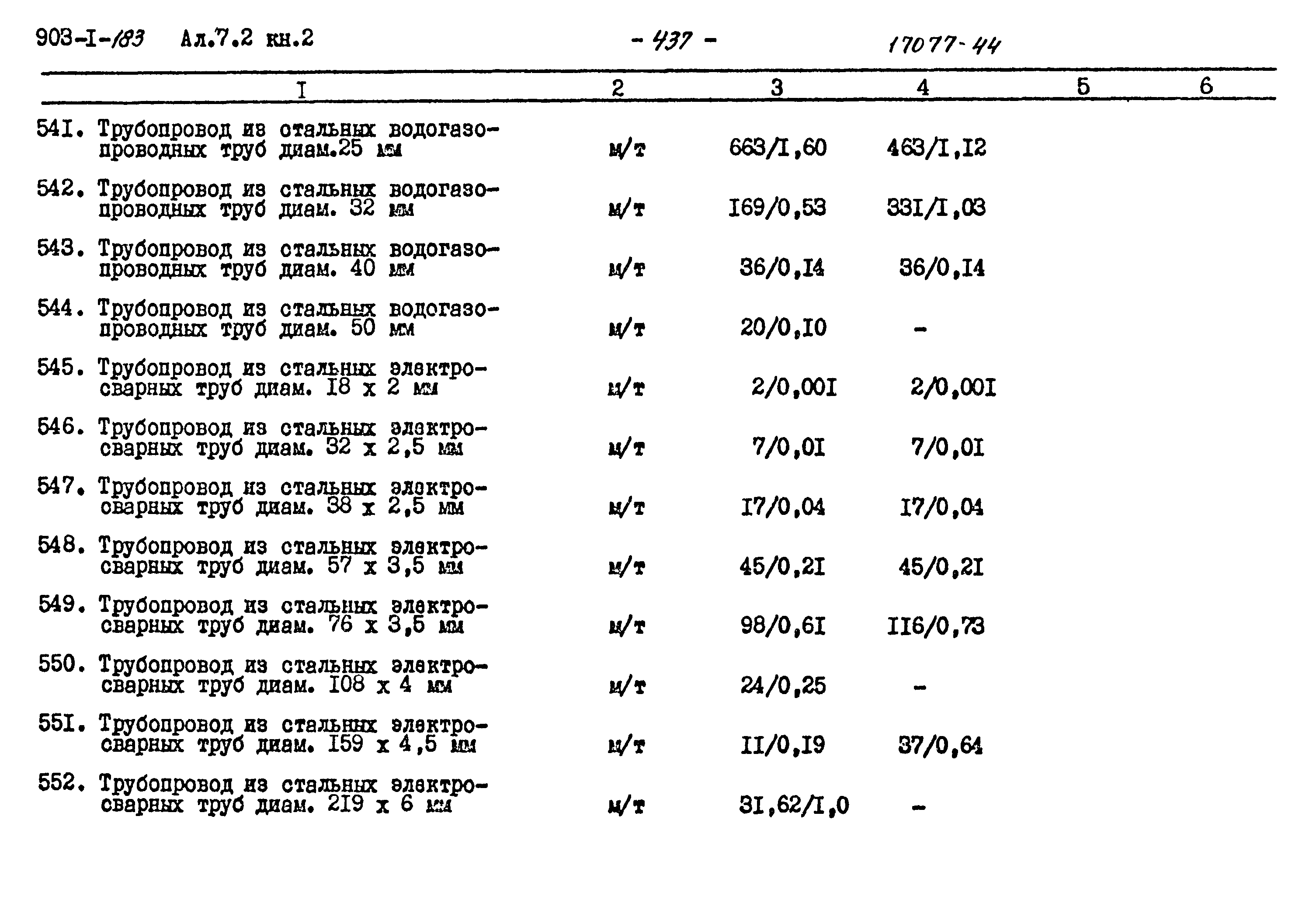 Типовой проект 903-1-183