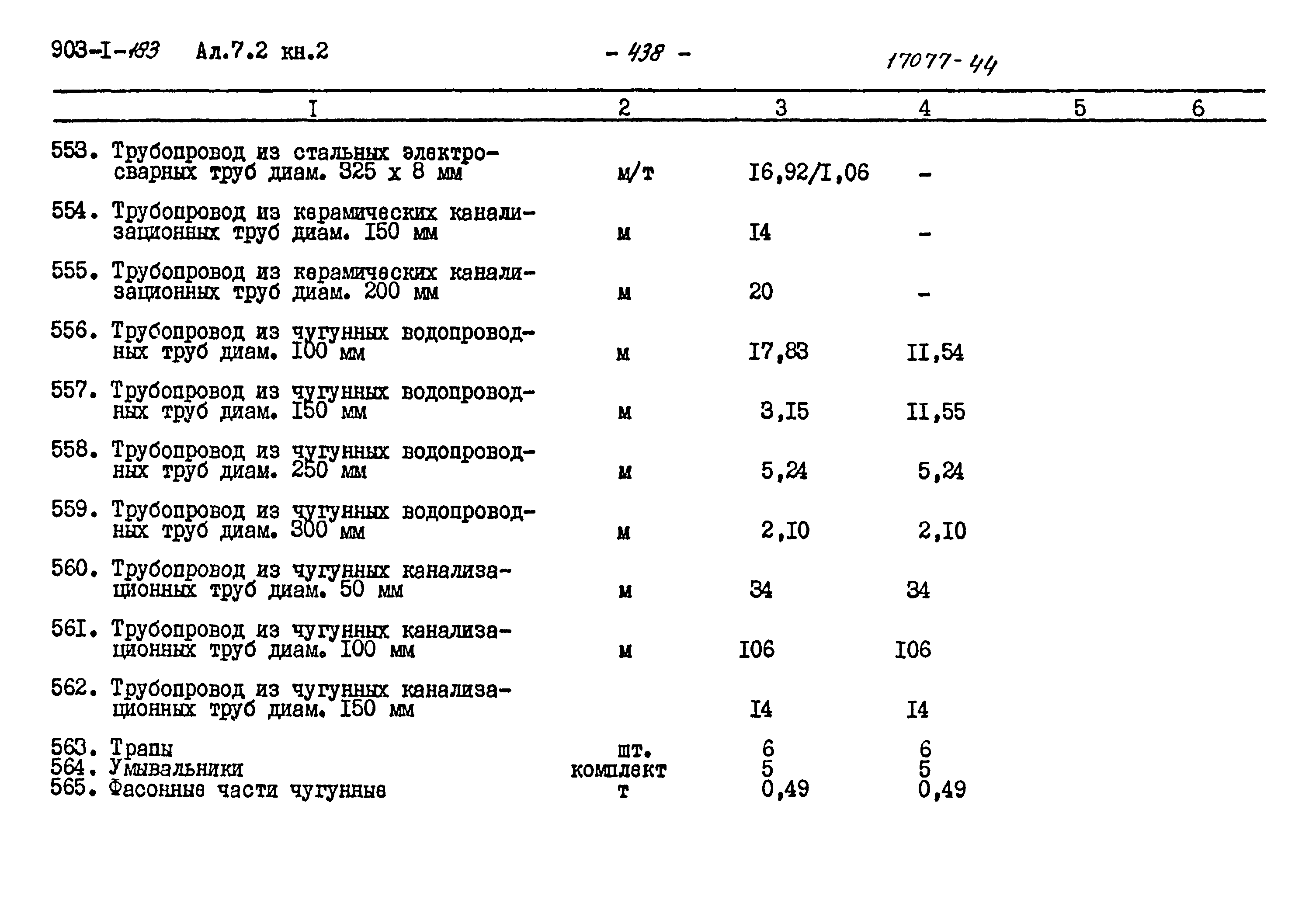 Типовой проект 903-1-183