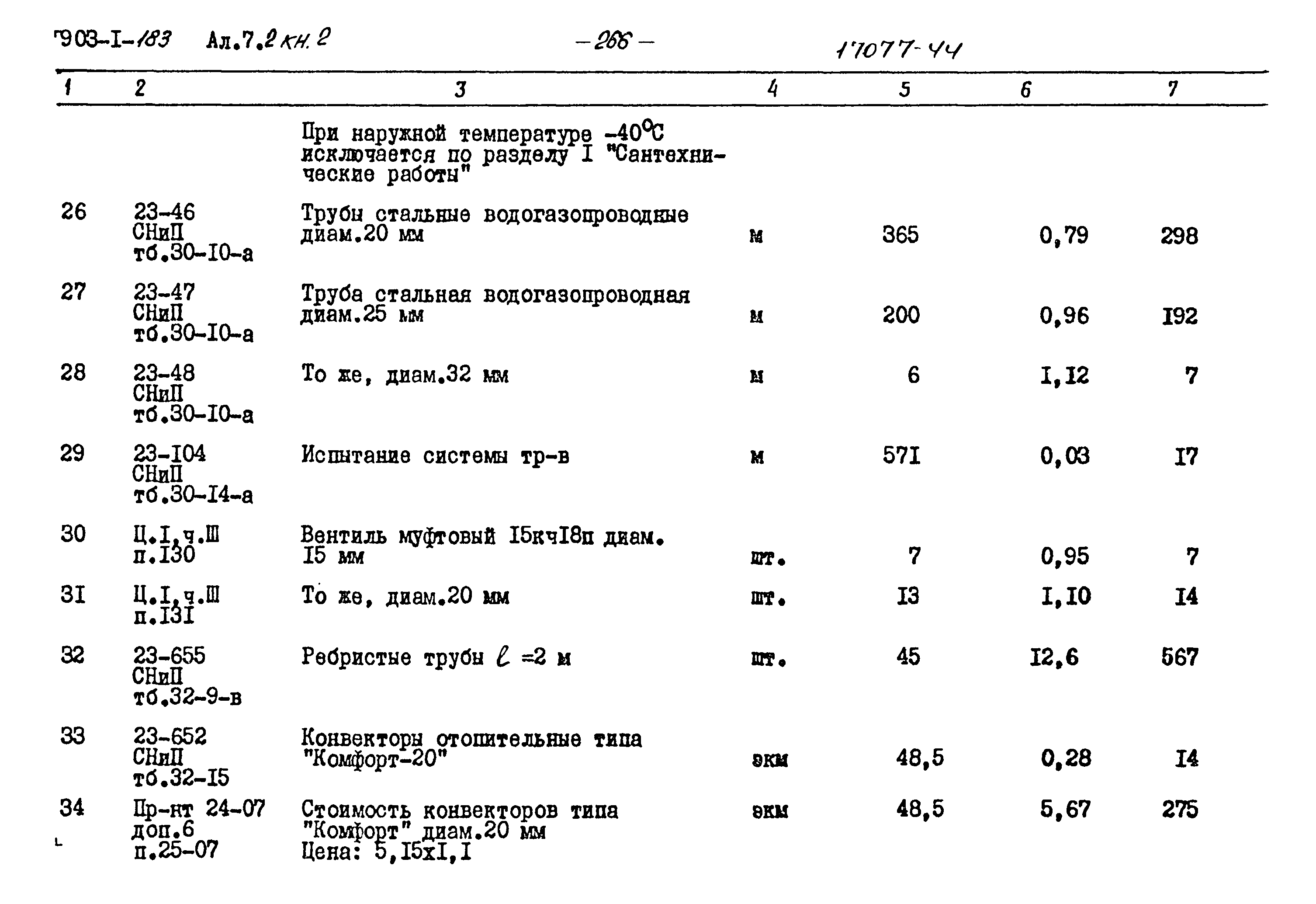 Типовой проект 903-1-183