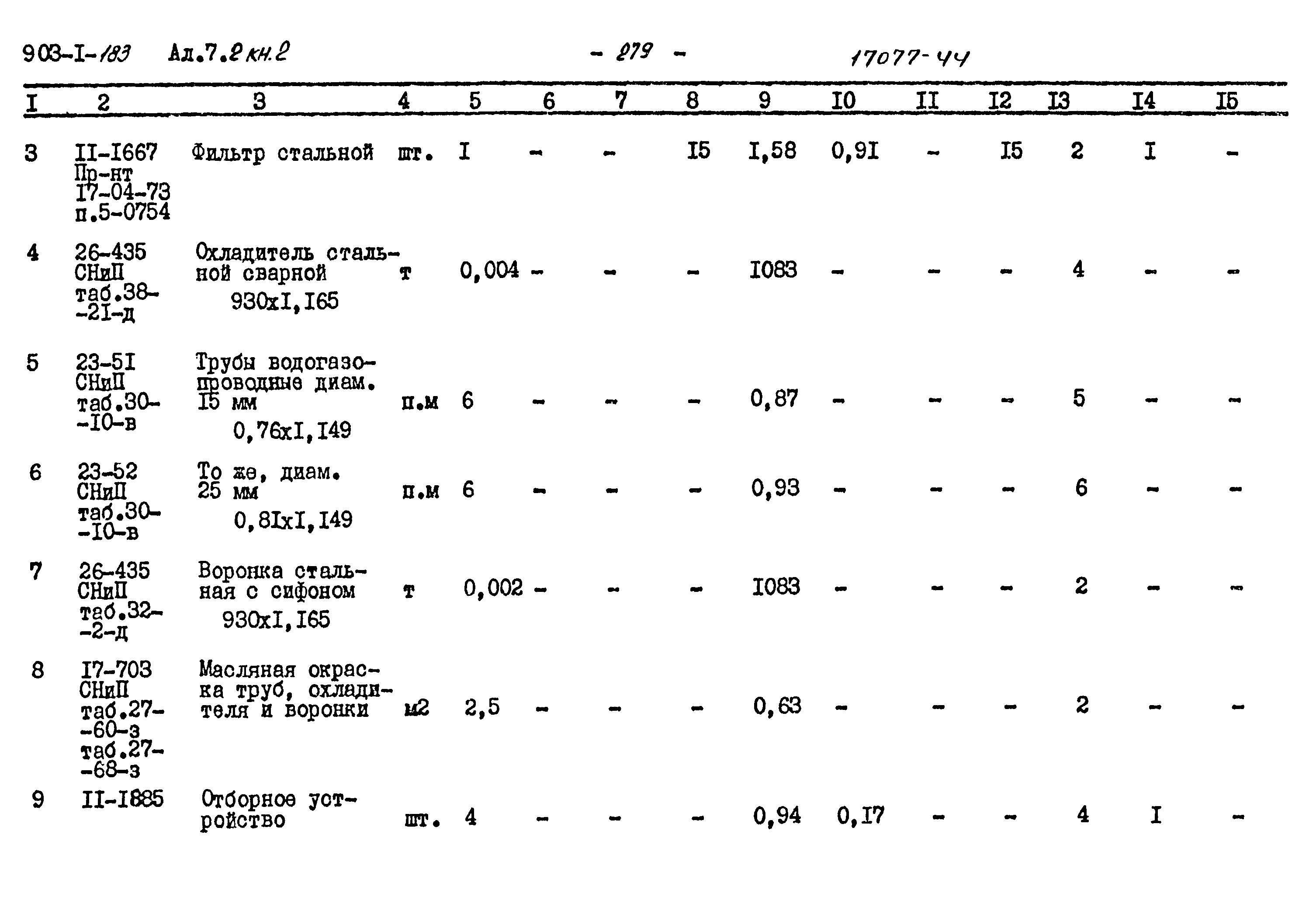 Типовой проект 903-1-183
