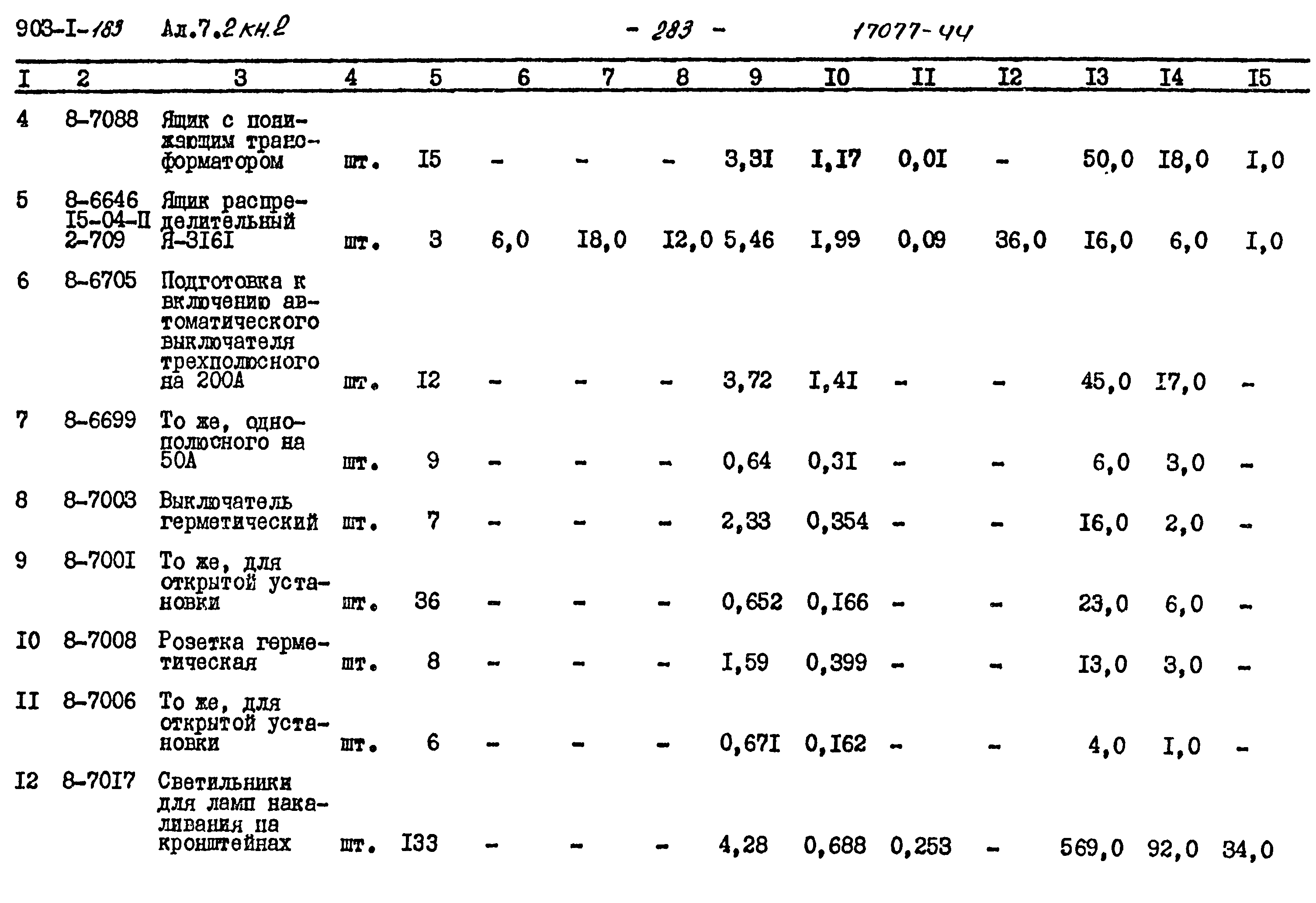 Типовой проект 903-1-183