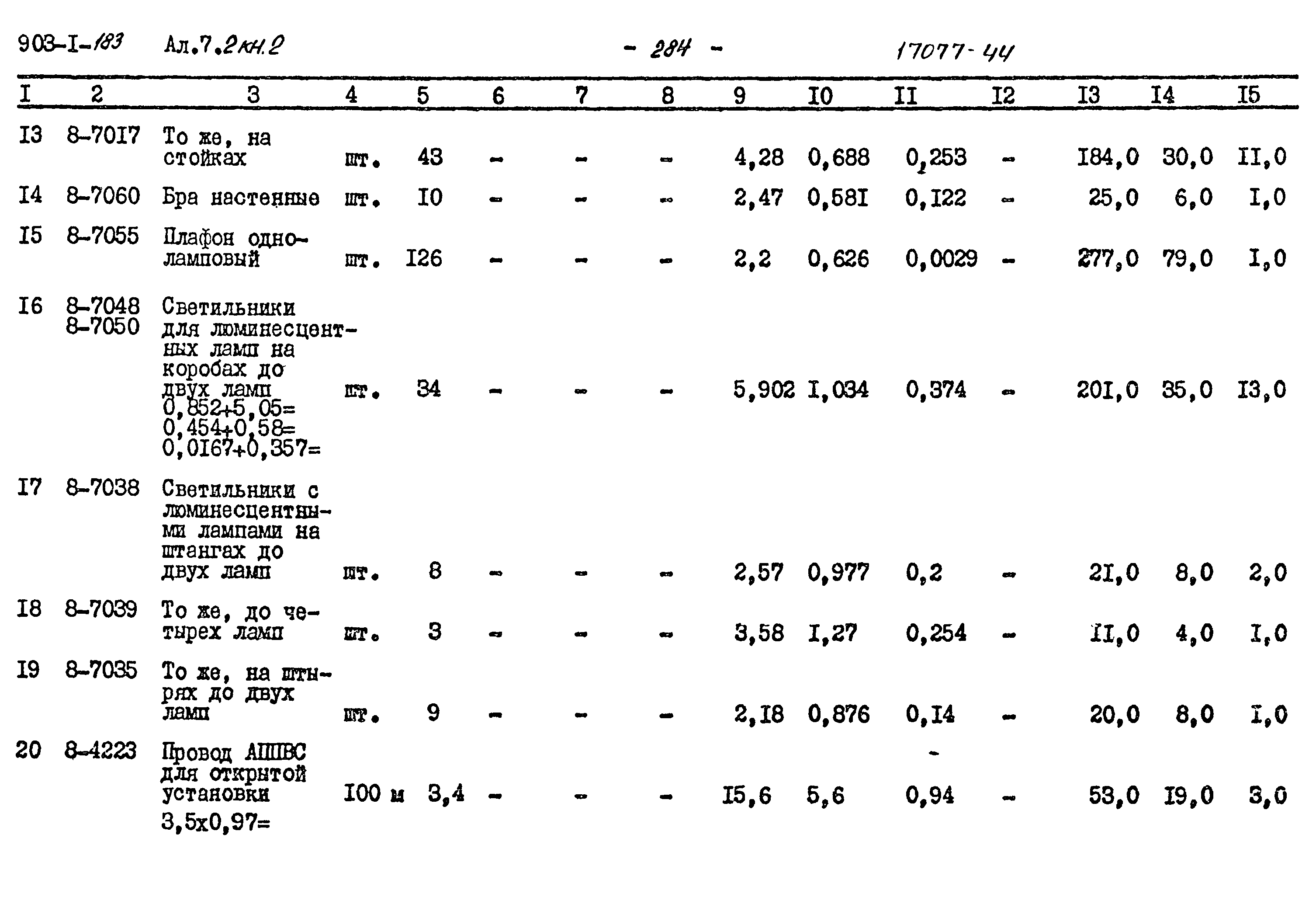 Типовой проект 903-1-183