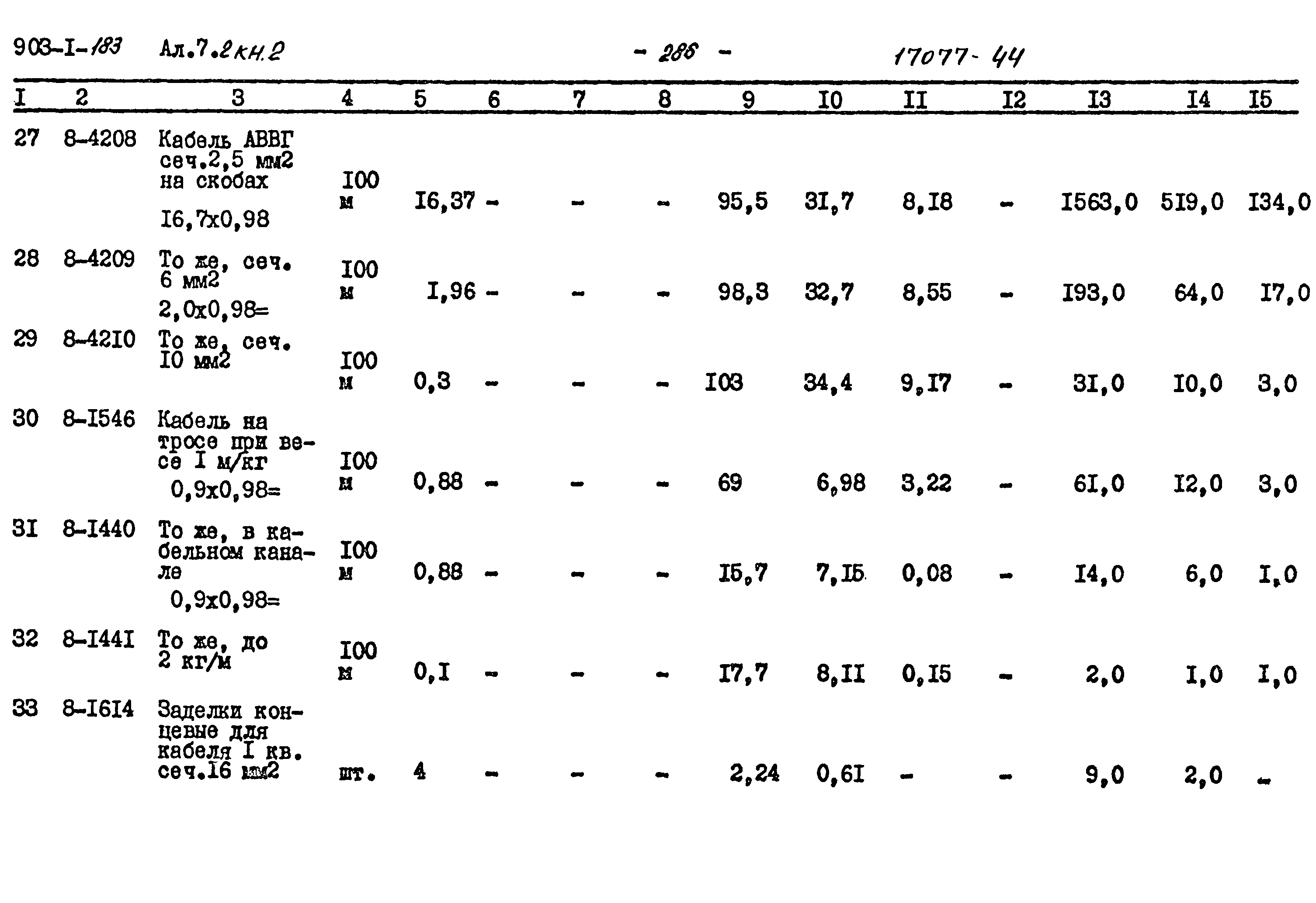 Типовой проект 903-1-183