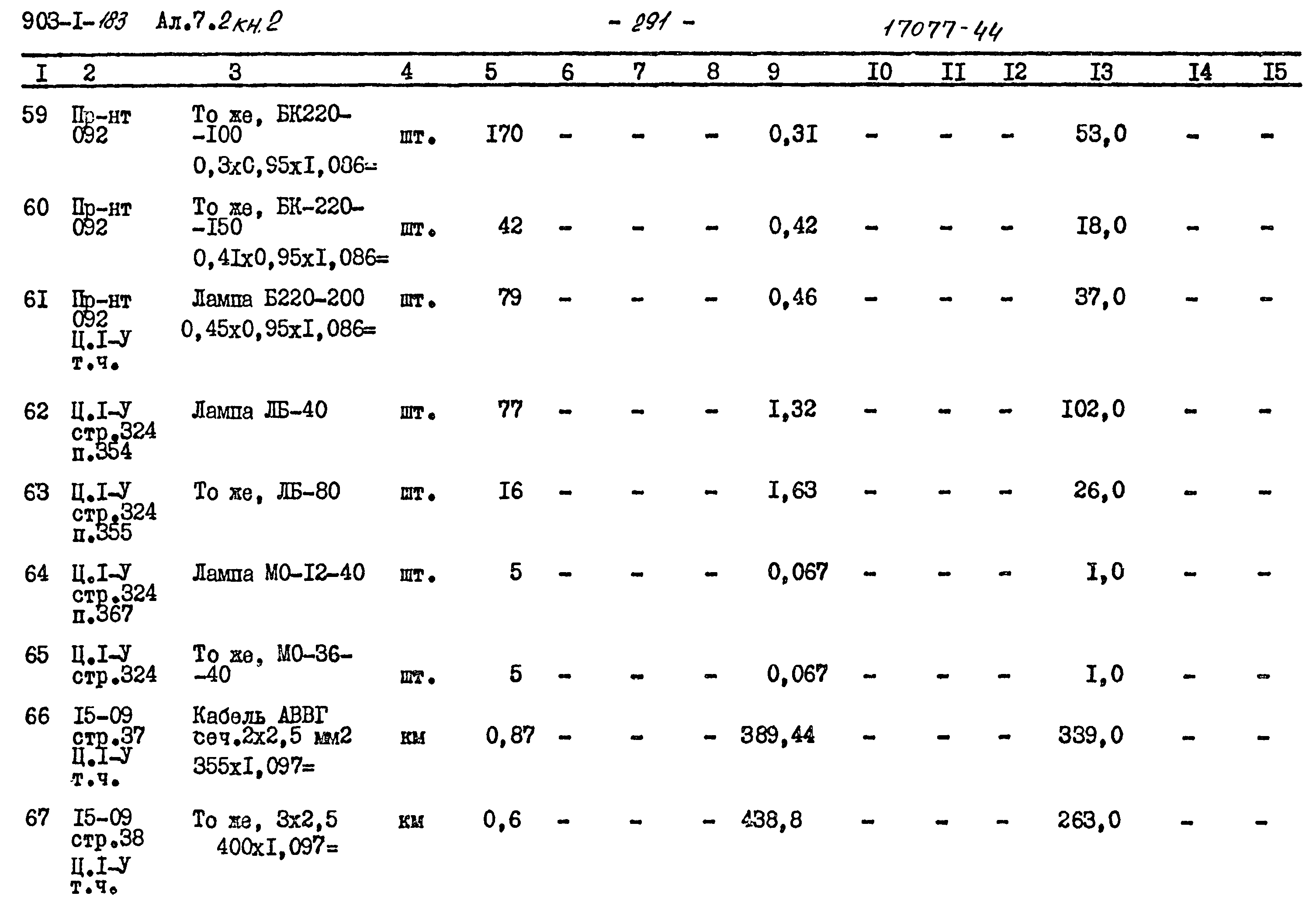 Типовой проект 903-1-183
