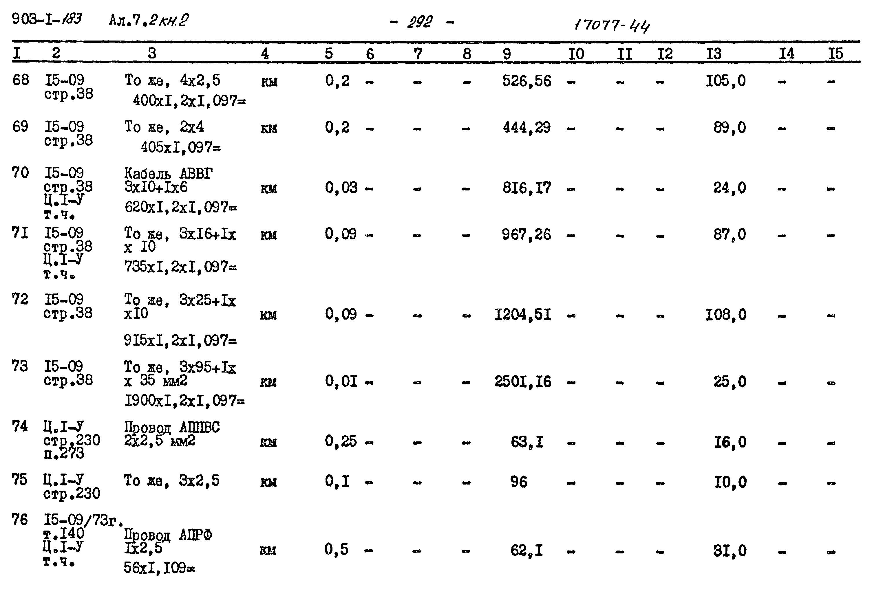 Типовой проект 903-1-183