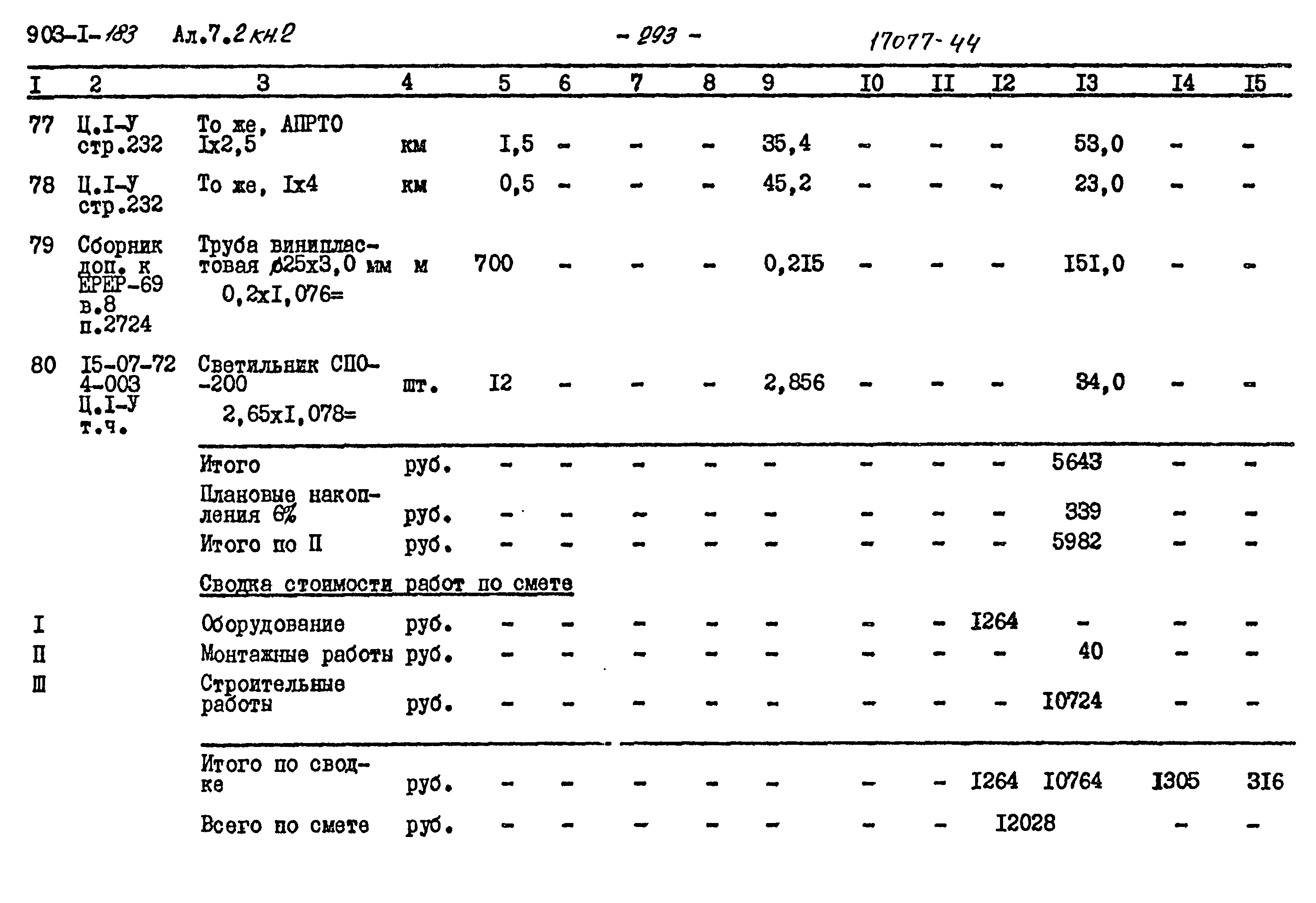 Типовой проект 903-1-183