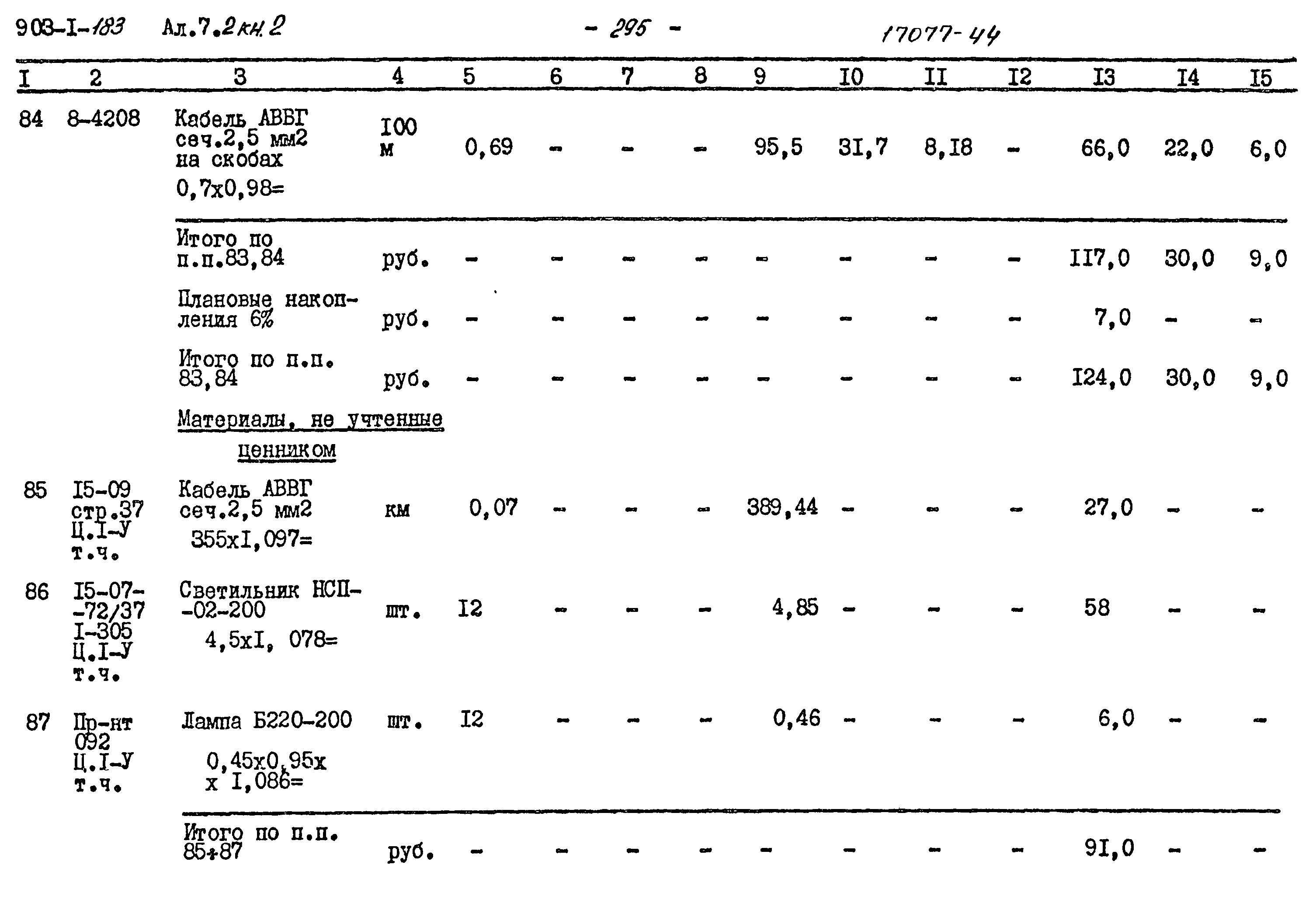 Типовой проект 903-1-183
