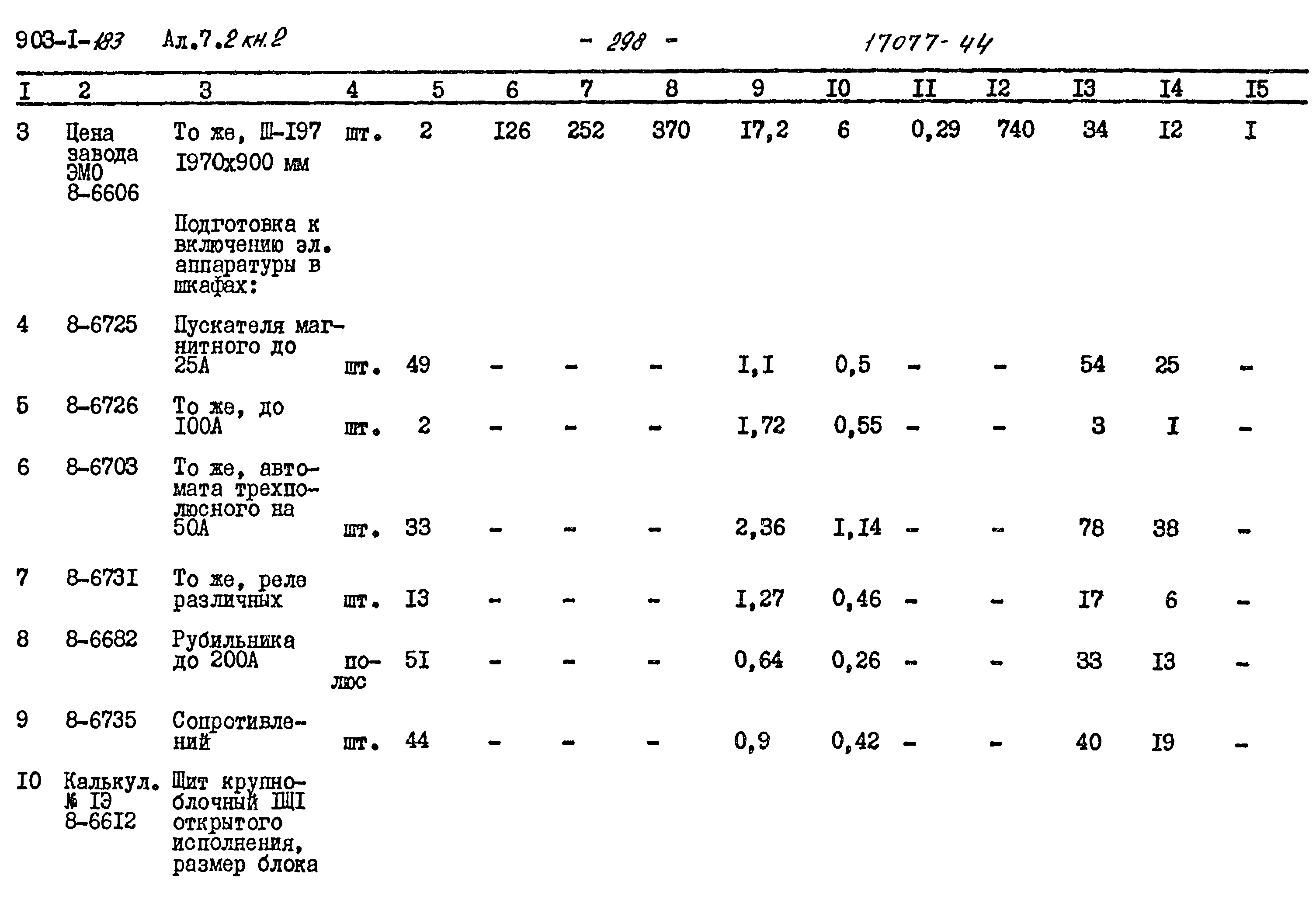Типовой проект 903-1-183