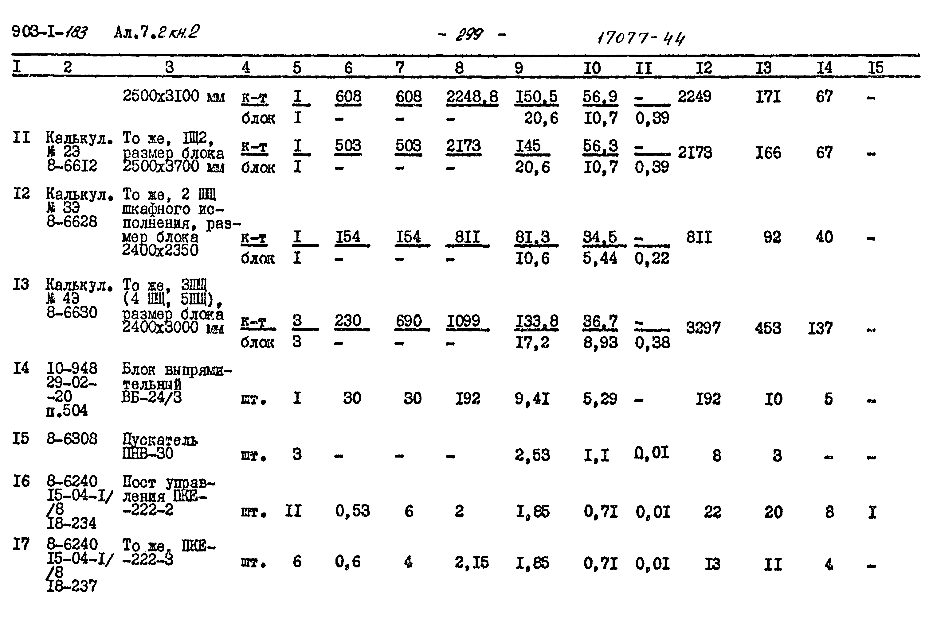 Типовой проект 903-1-183