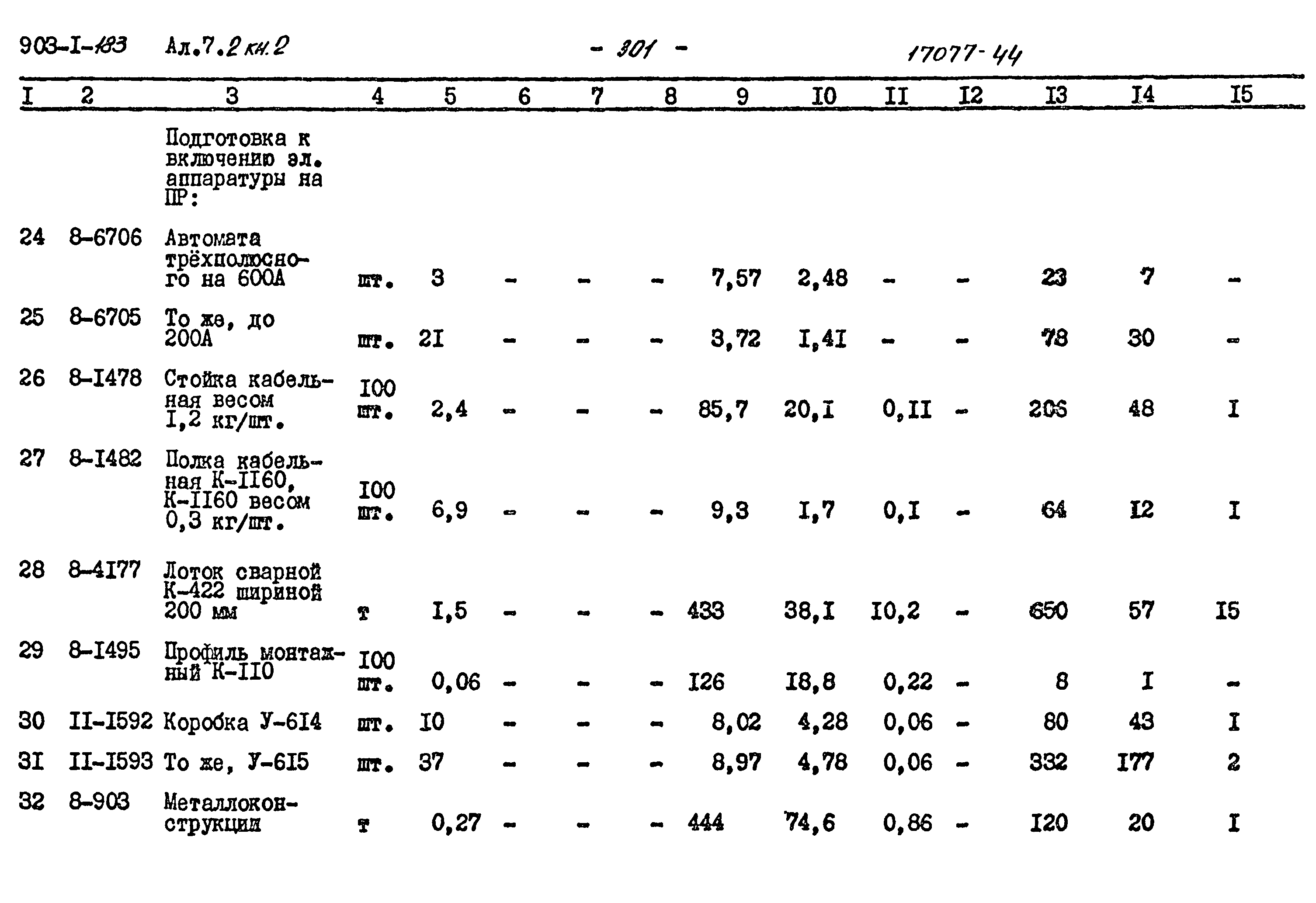 Типовой проект 903-1-183