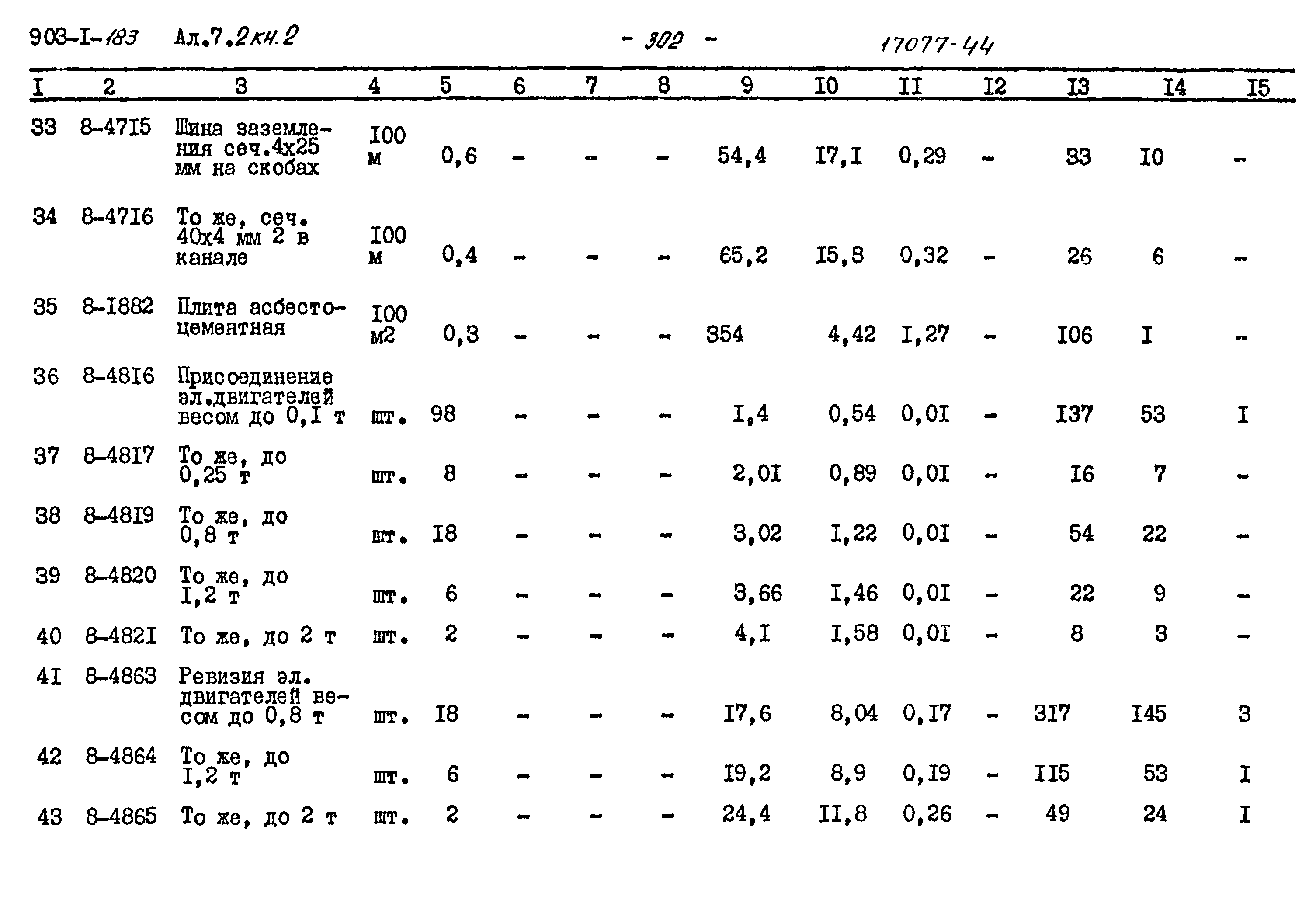 Типовой проект 903-1-183