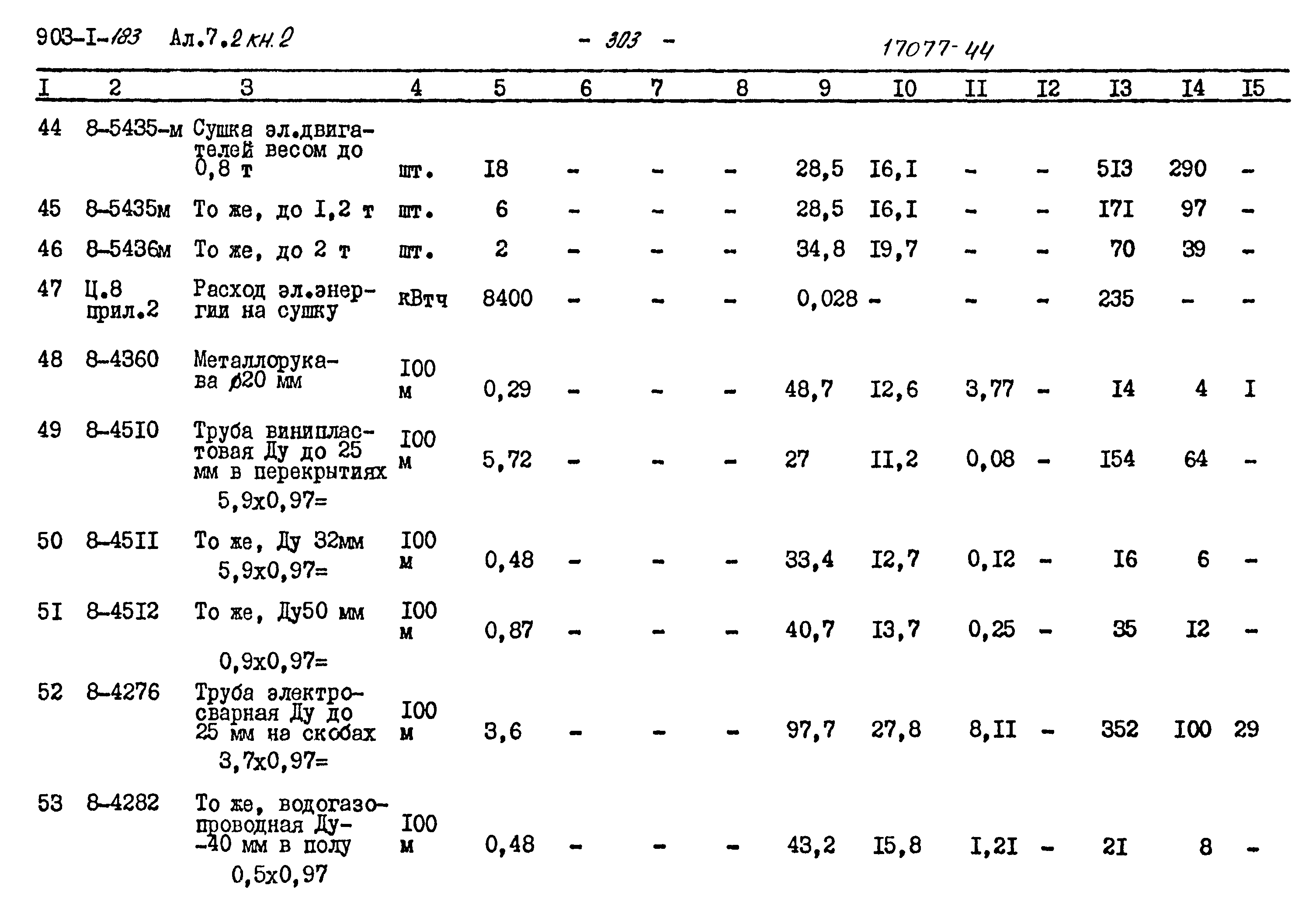 Типовой проект 903-1-183