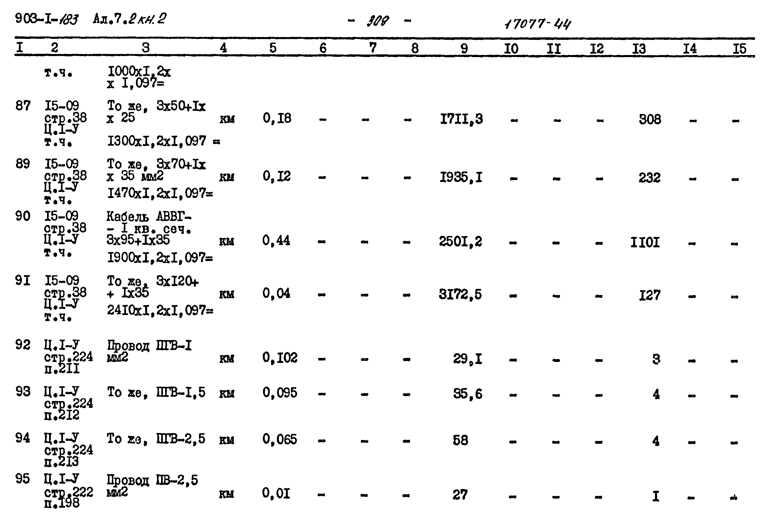 Типовой проект 903-1-183