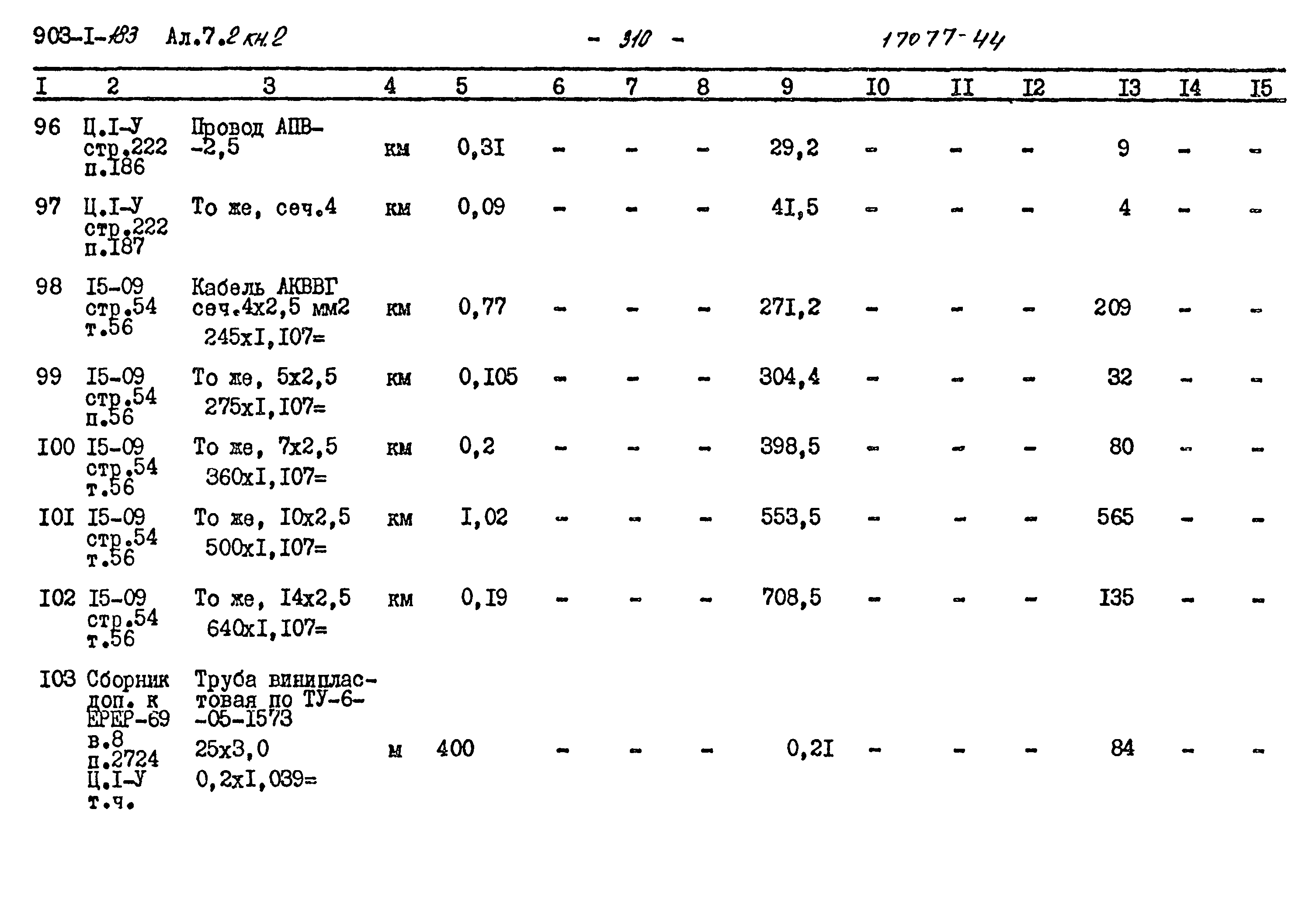 Типовой проект 903-1-183