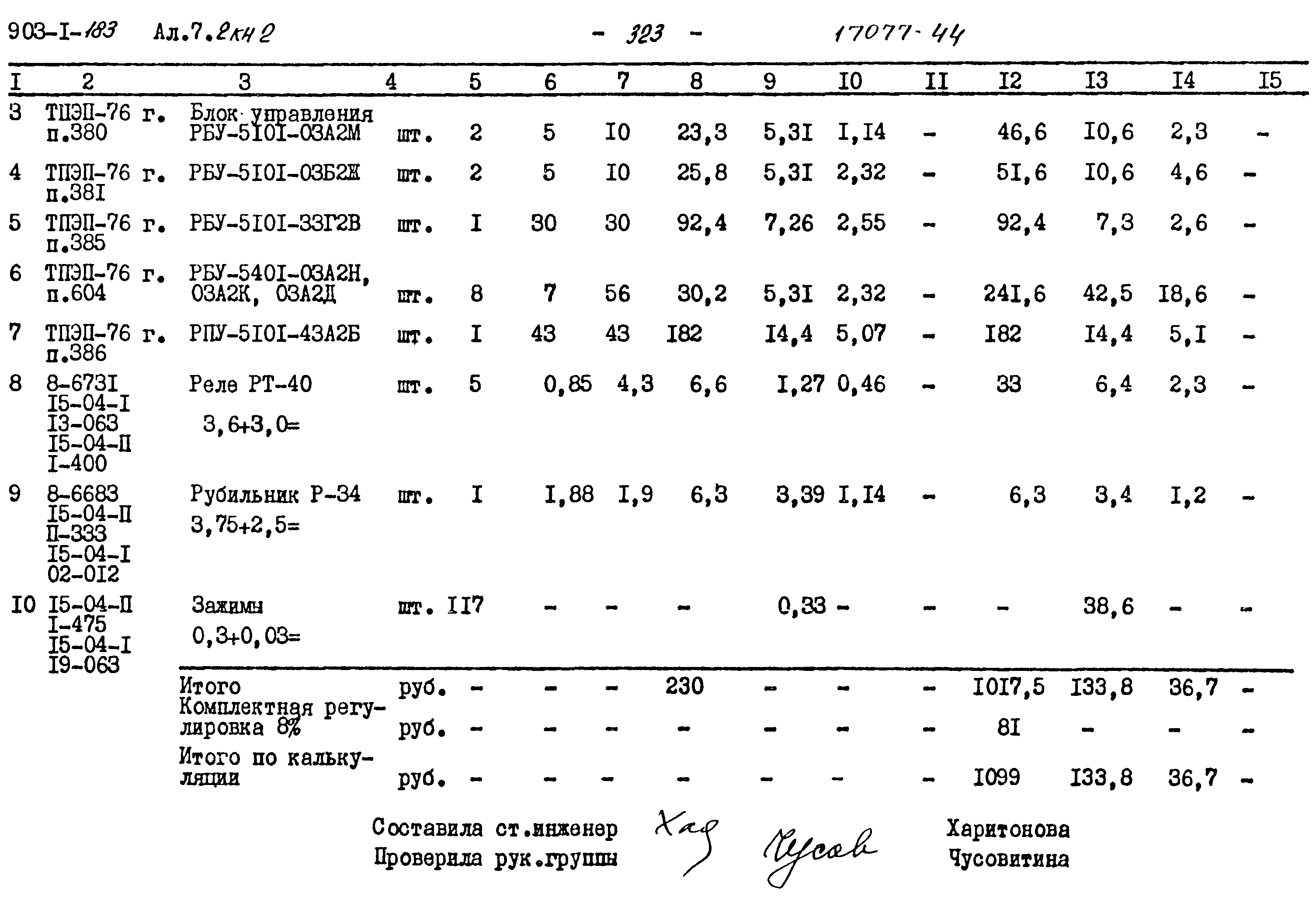 Типовой проект 903-1-183