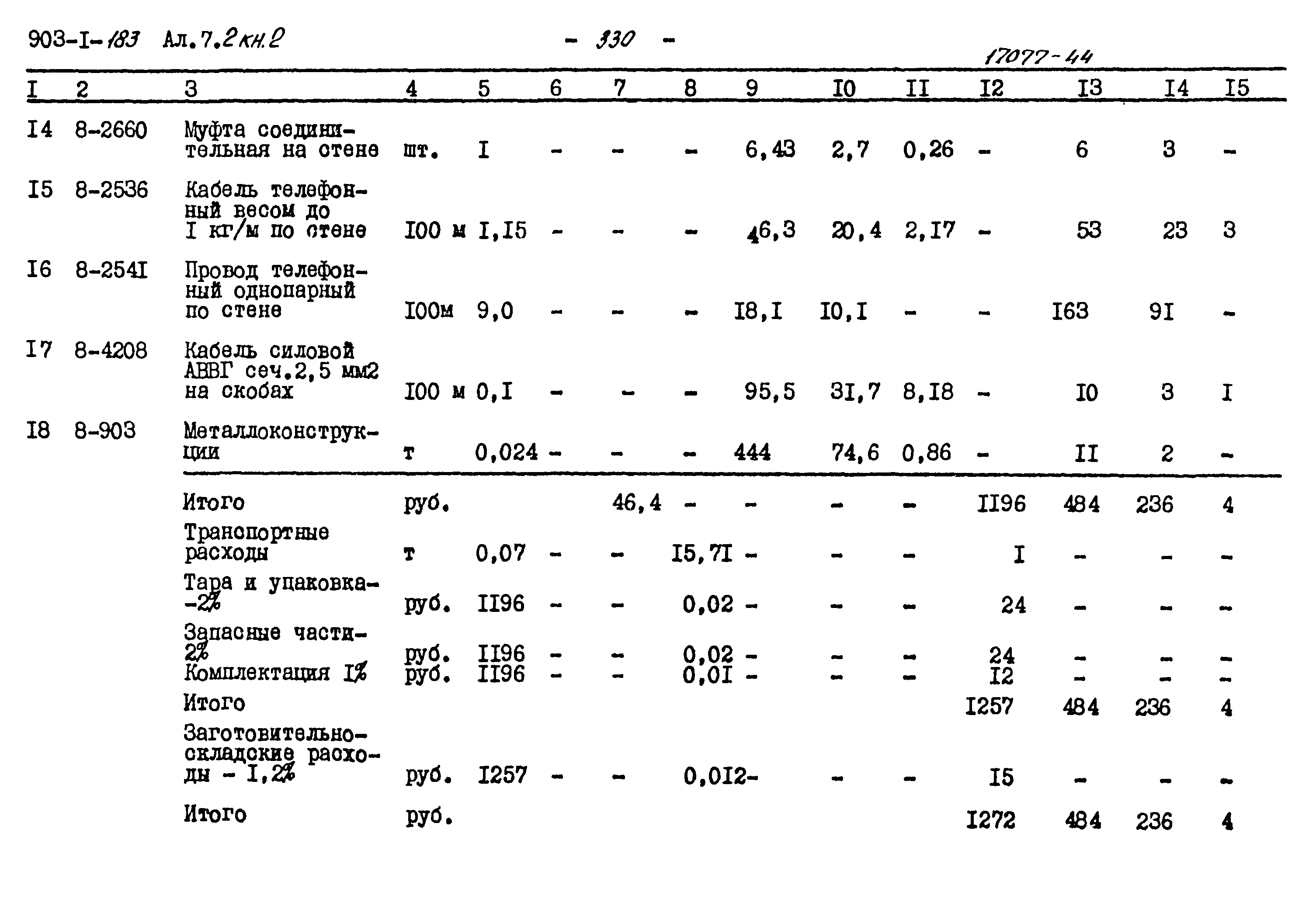 Типовой проект 903-1-183