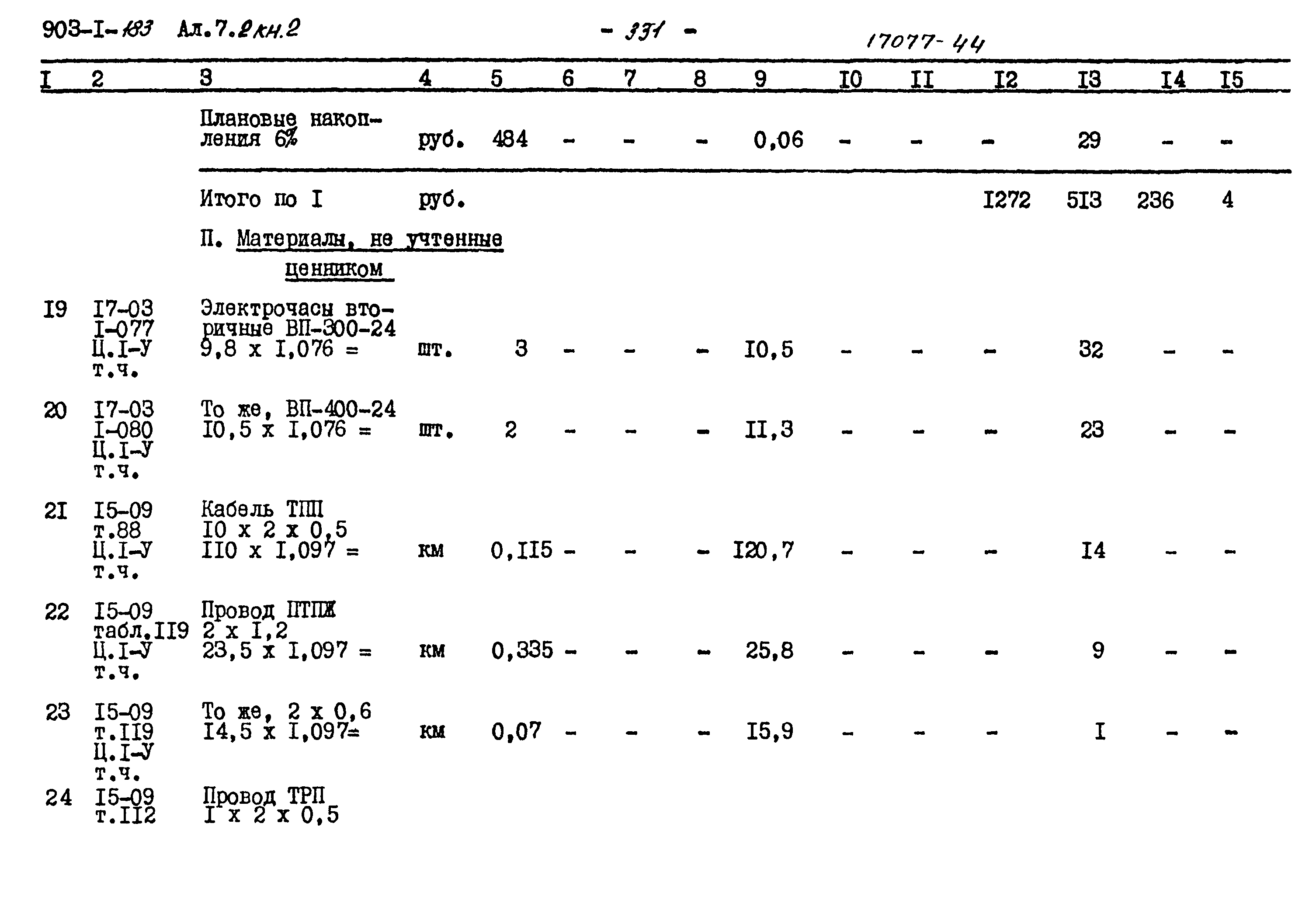 Типовой проект 903-1-183