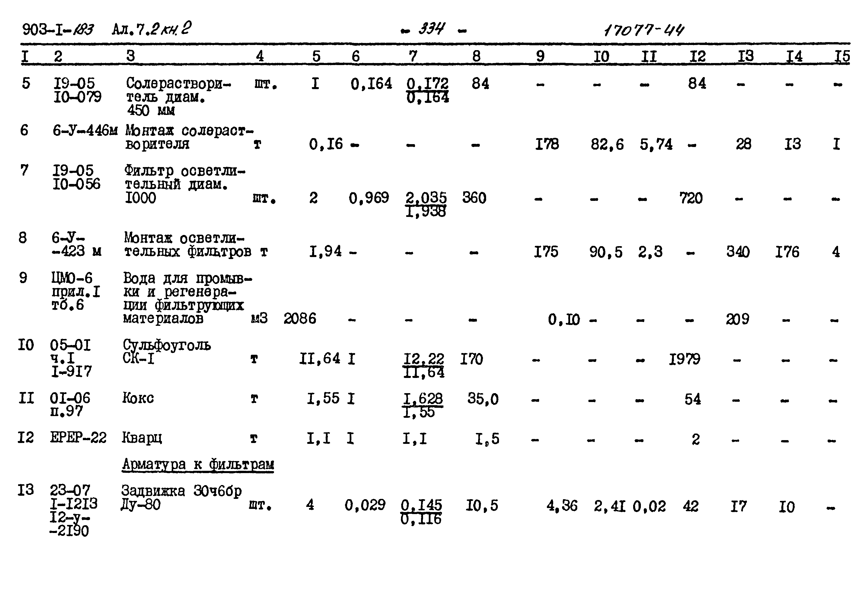 Типовой проект 903-1-183