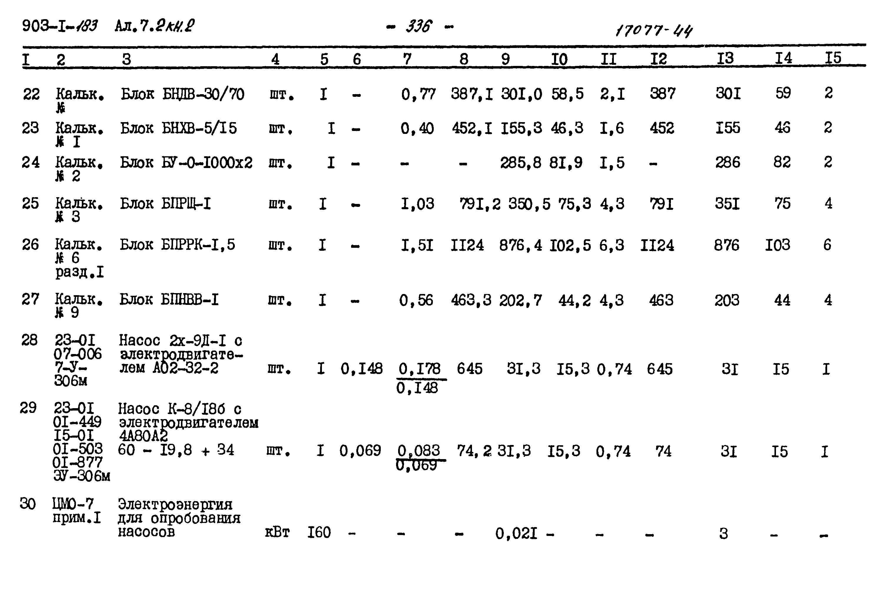 Типовой проект 903-1-183