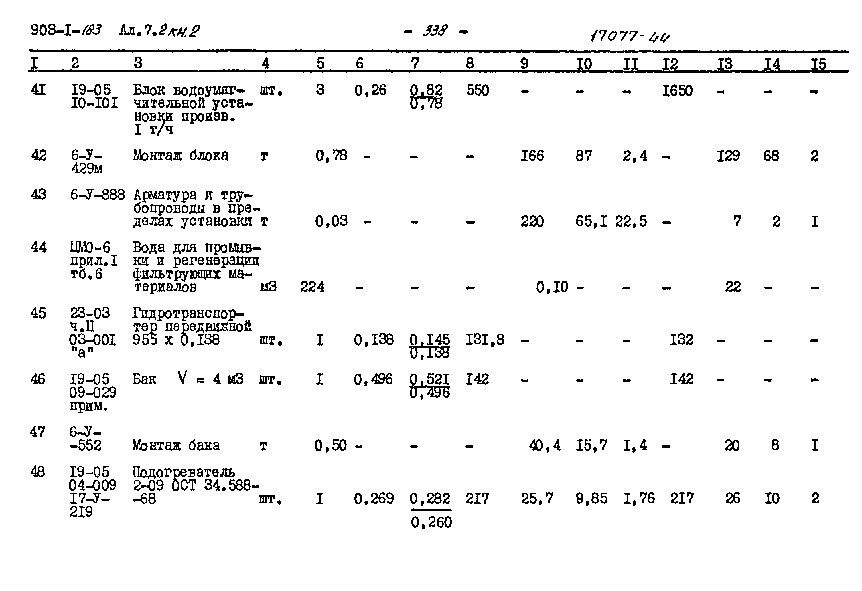 Типовой проект 903-1-183