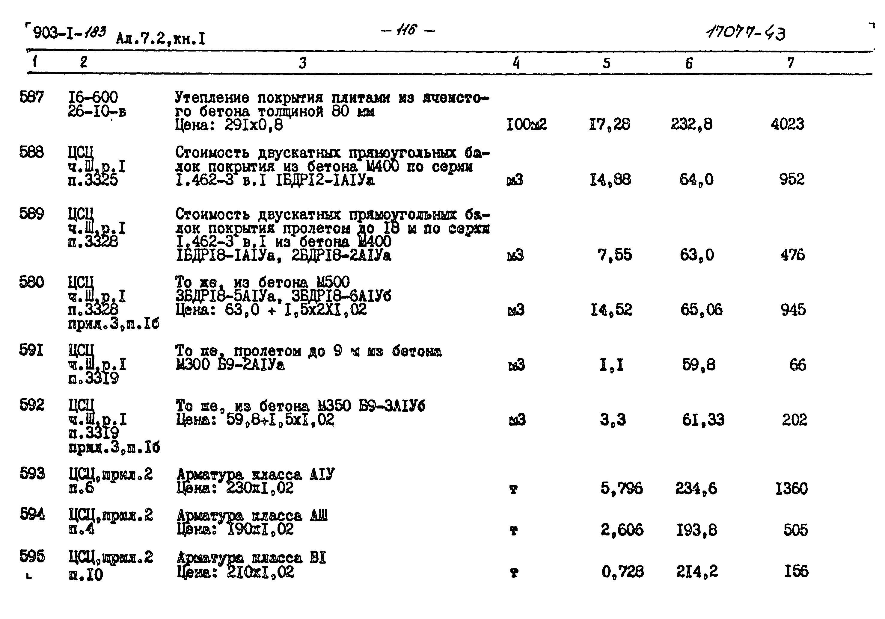 Типовой проект 903-1-183