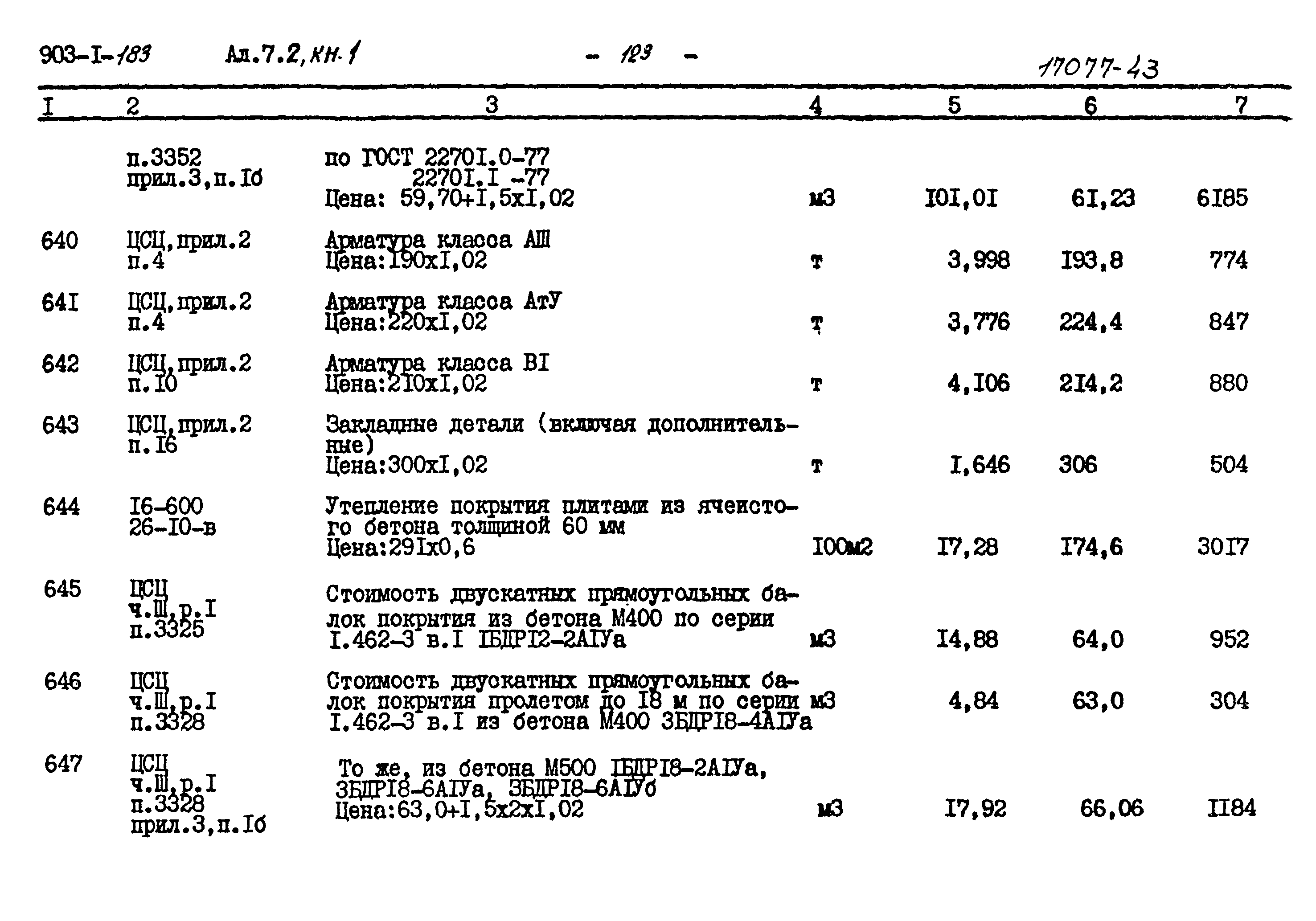 Типовой проект 903-1-183